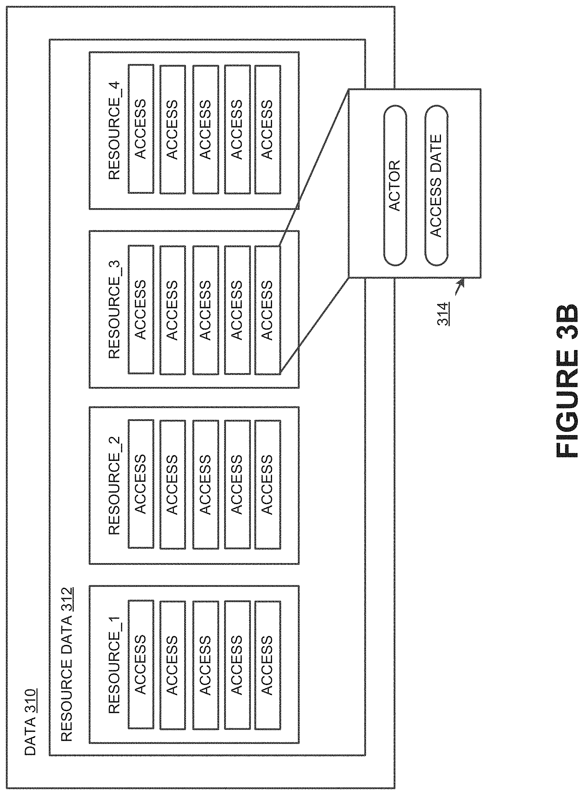 Patent US11783028 Figure 4 – Systems and methods for detecting resources responsible for events