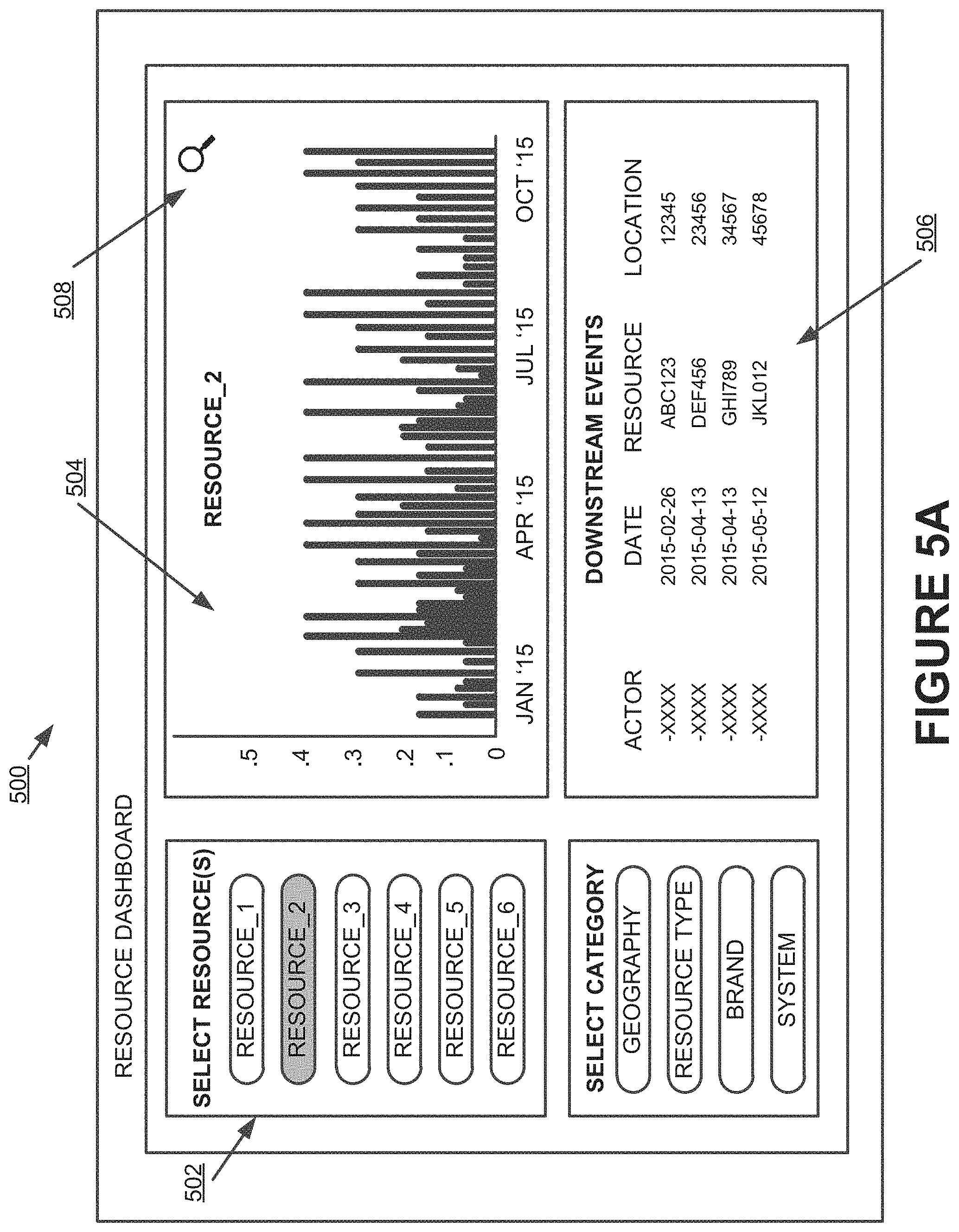 Patent US11783028 Figure 7 – Systems and methods for detecting resources responsible for events