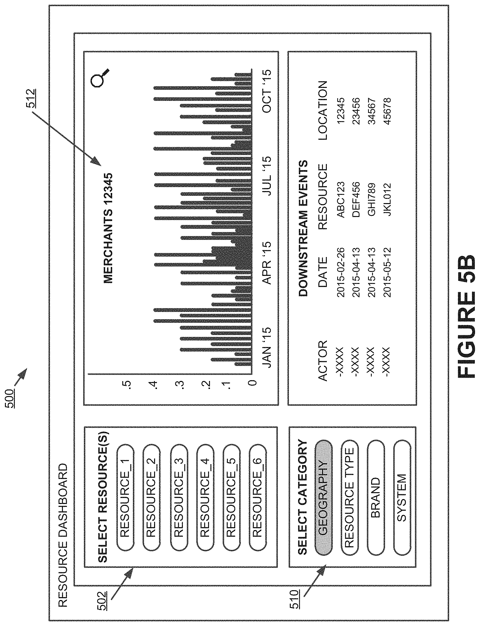 Patent US11783028 Figure 8 – Systems and methods for detecting resources responsible for events