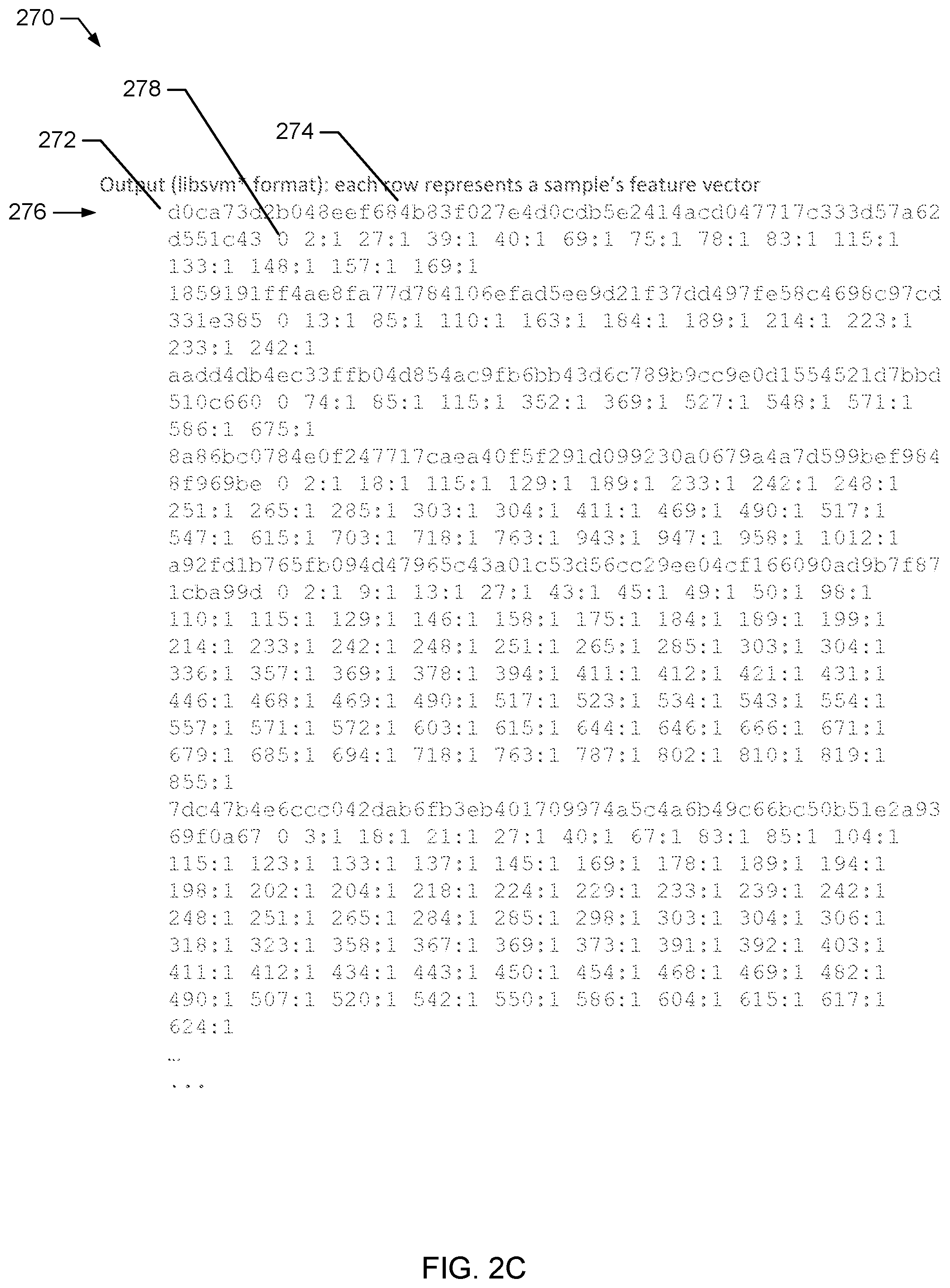 Patent US11783029 Figure 4 – Methods and apparatus to improve feature engineering efficiency with metadata unit operations