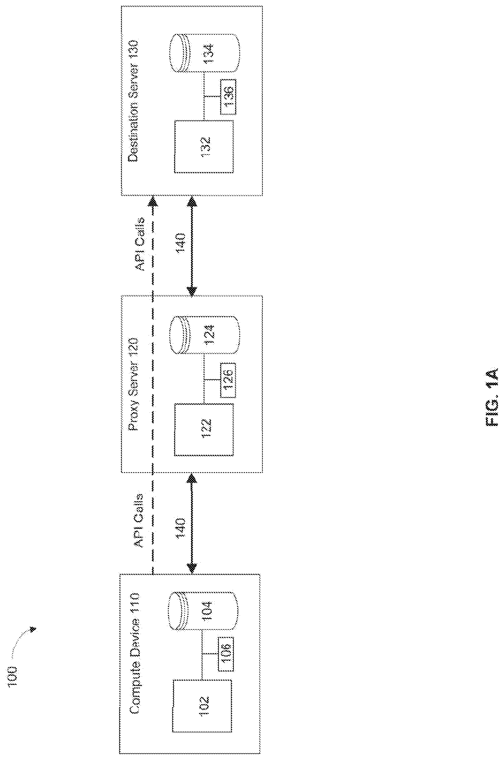 Patent US11783033 Figure 1 – Methods and apparatus for analyzing sequences of application programming interface traffic to identify potential malicious actions