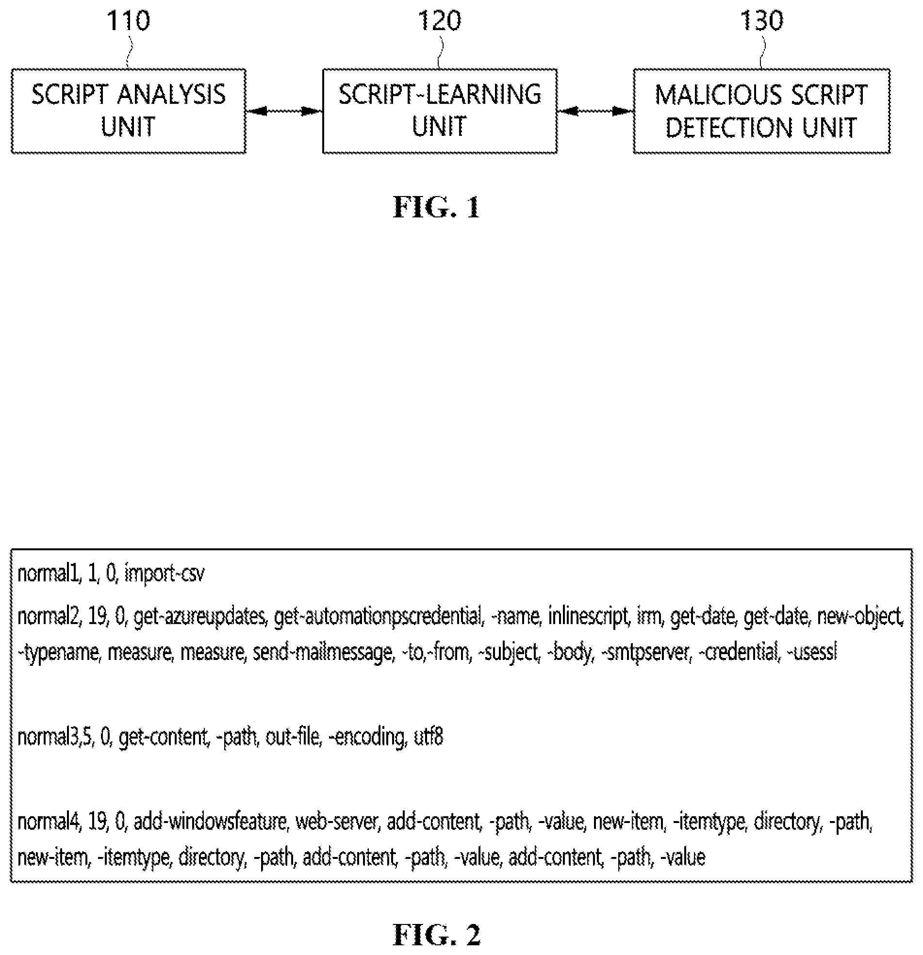 Patent US11783034 Figure 1 – Apparatus and method for detecting malicious script