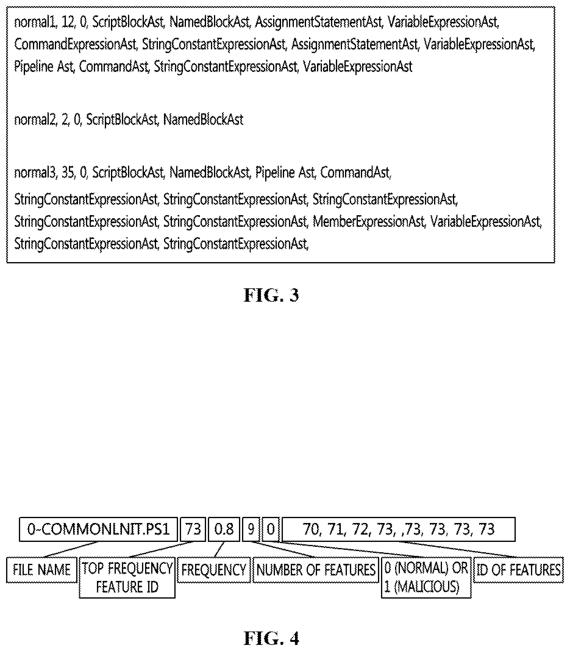 Patent US11783034 Figure 2 – Apparatus and method for detecting malicious script