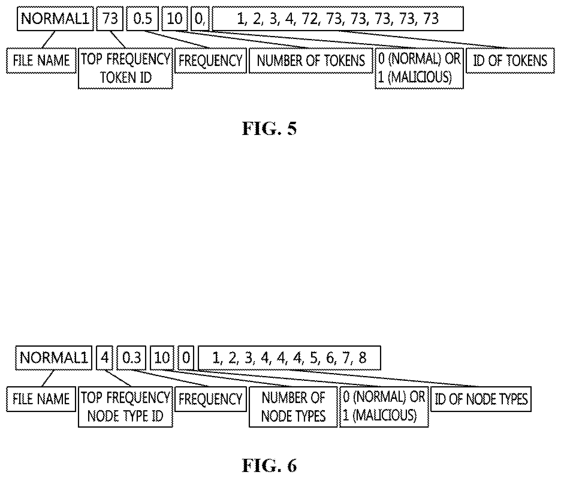 Patent US11783034 Figure 3 – Apparatus and method for detecting malicious script
