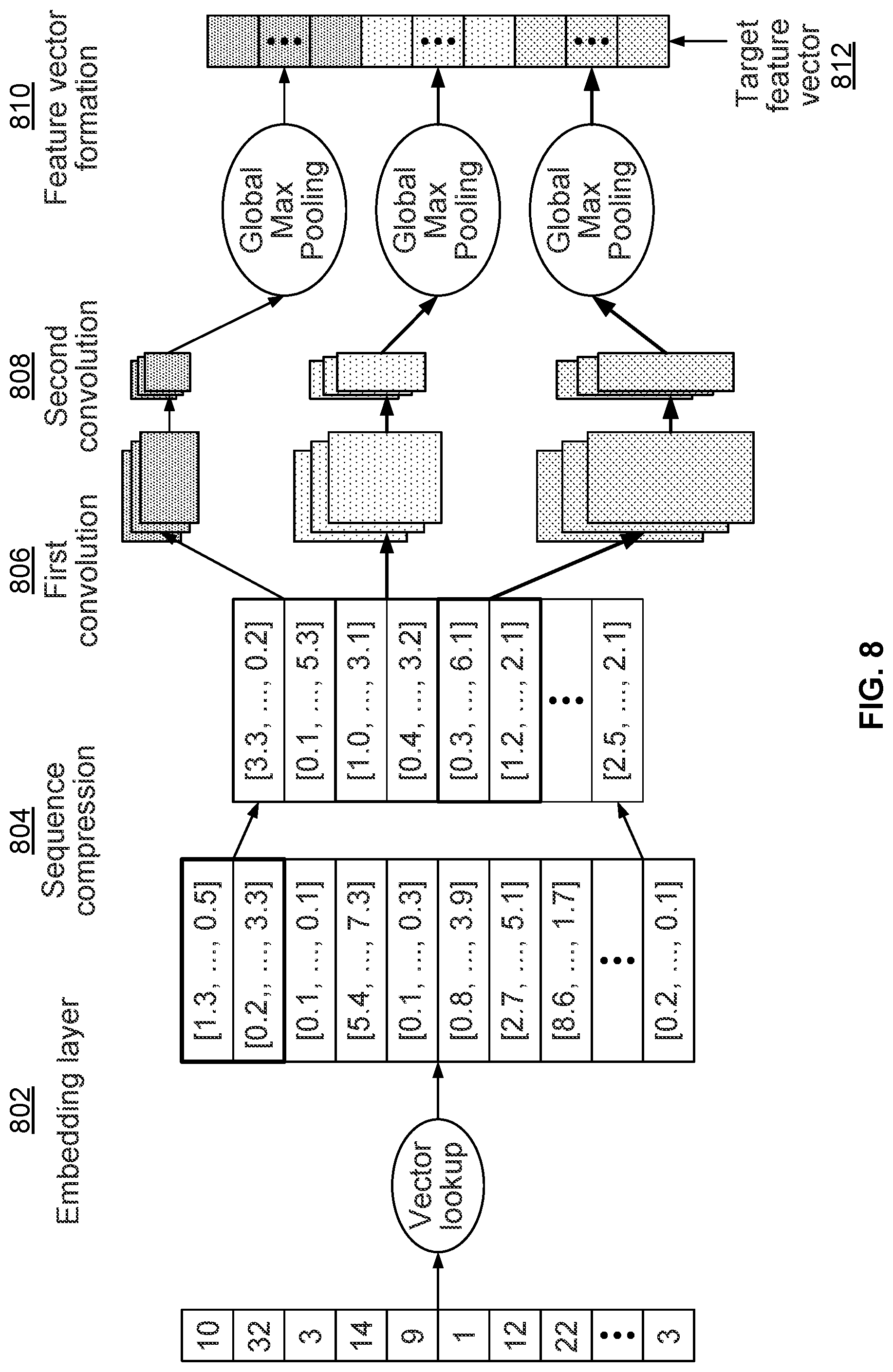 Patent US11783035 Figure 11 – Multi-representational learning models for static analysis of source code