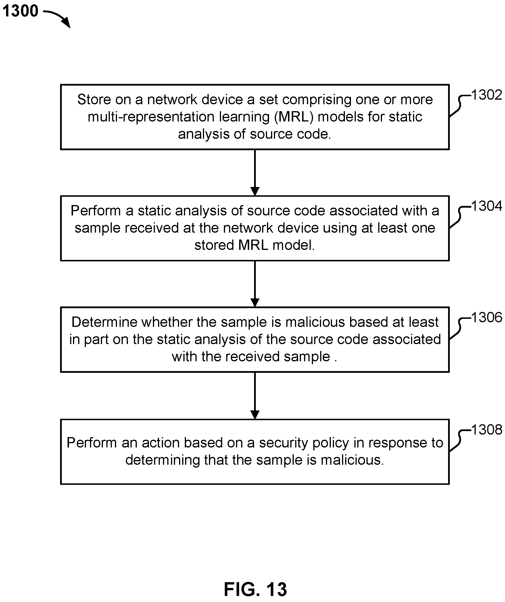 Patent US11783035 Figure 17 – Multi-representational learning models for static analysis of source code