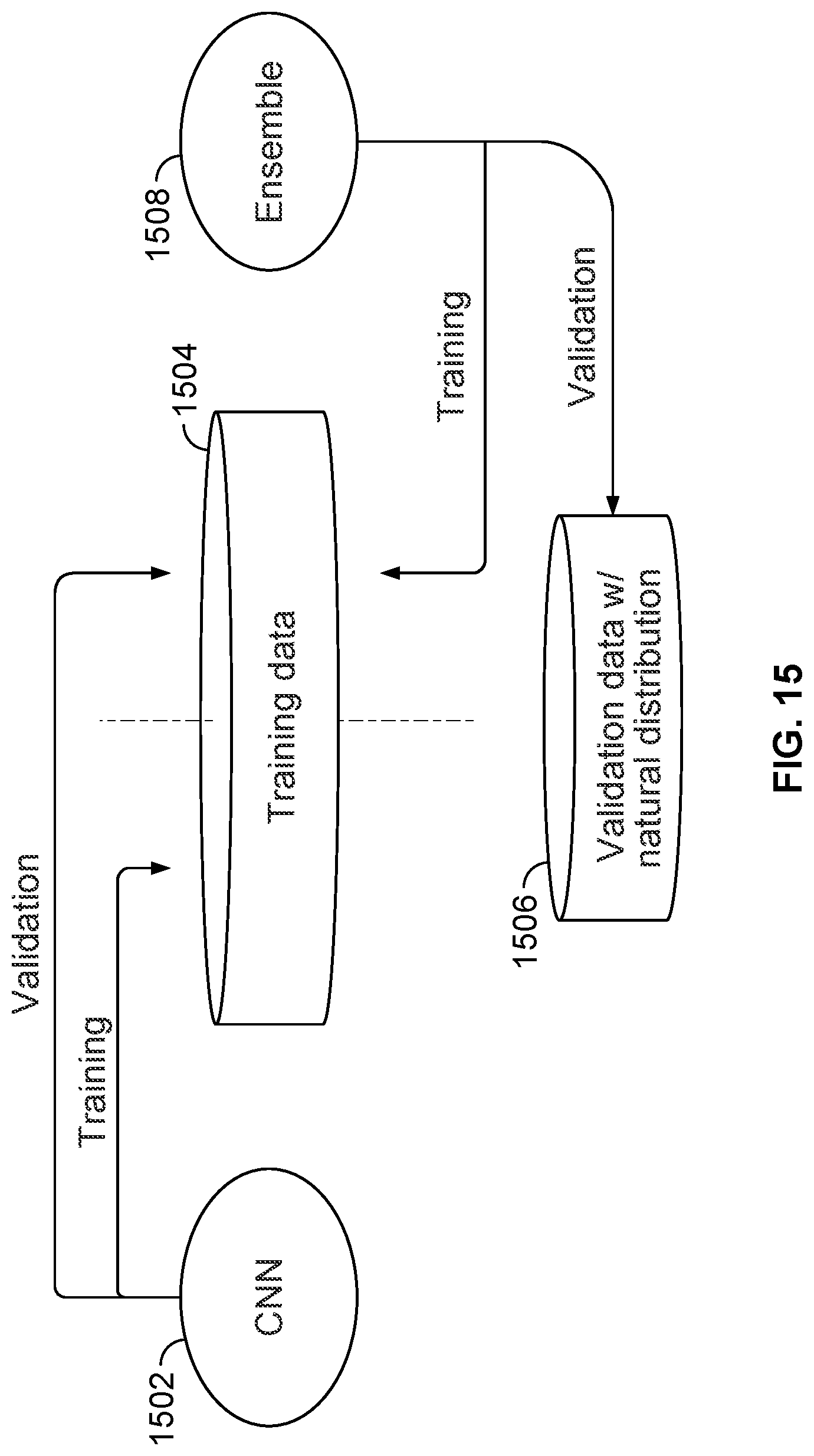 Patent US11783035 Figure 19 – Multi-representational learning models for static analysis of source code
