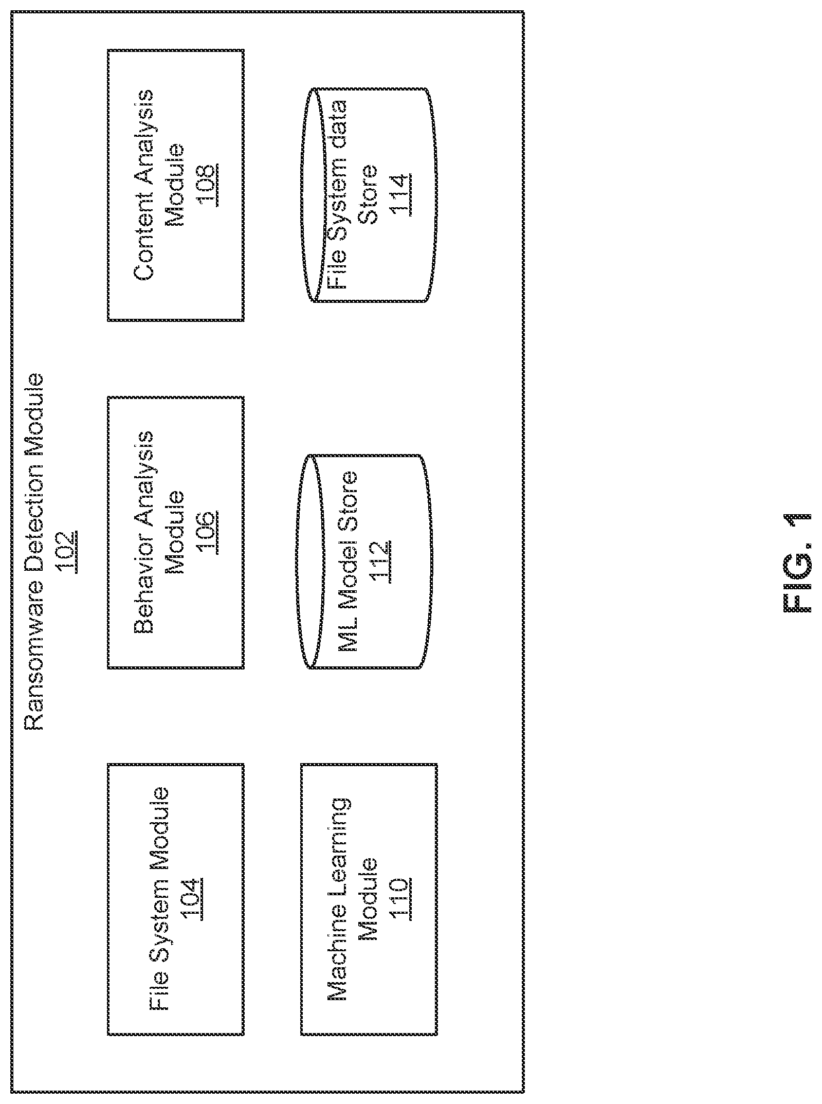 Patent US11783036 Figure 1 – Ransomware infection detection in filesystems
