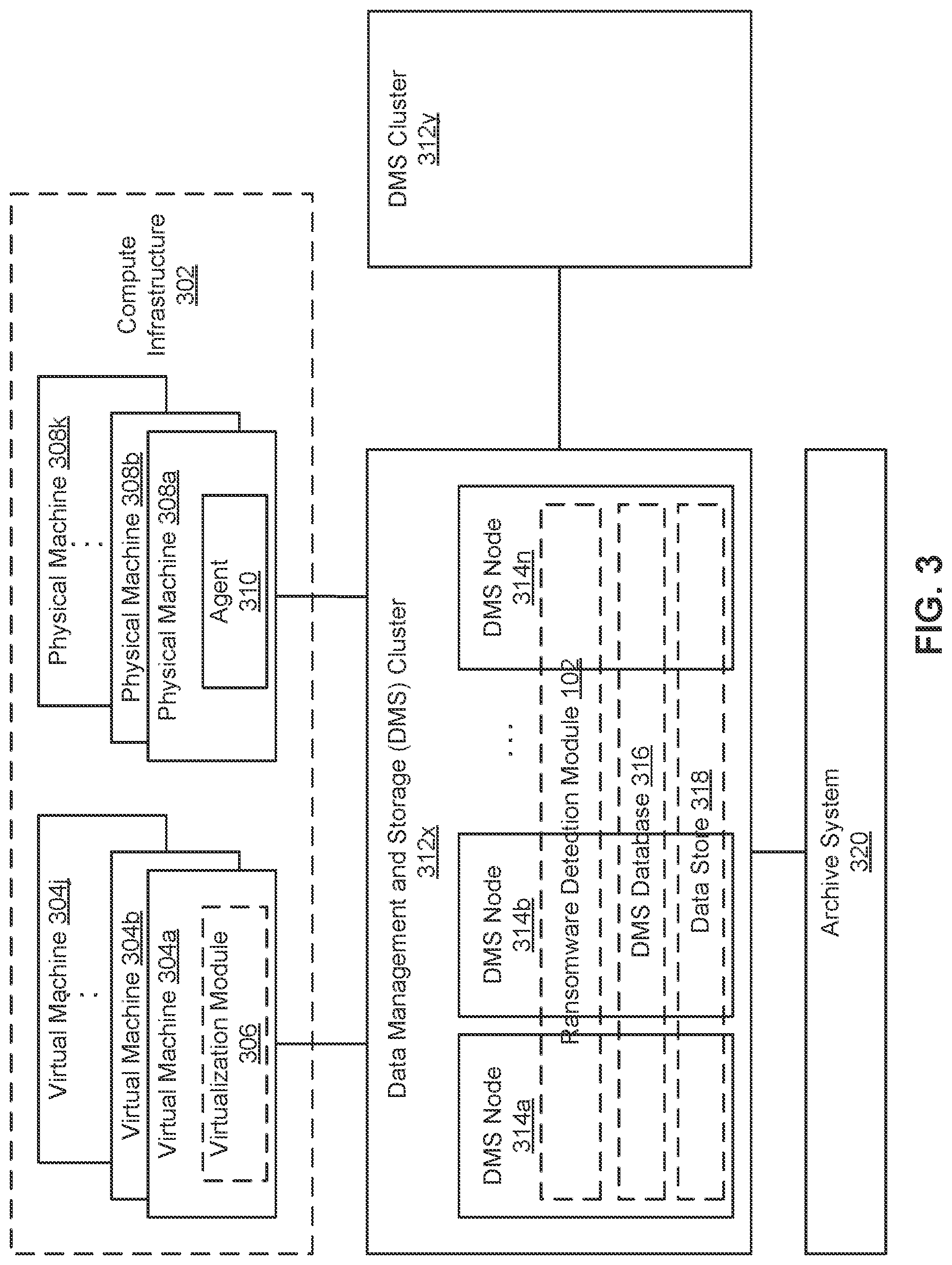 Patent US11783036 Figure 3 – Ransomware infection detection in filesystems