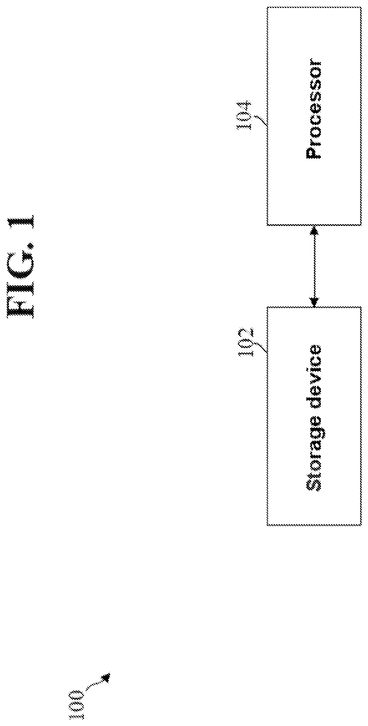 Patent US11783038 Figure 1 – Device and method for computer-aided processing of data