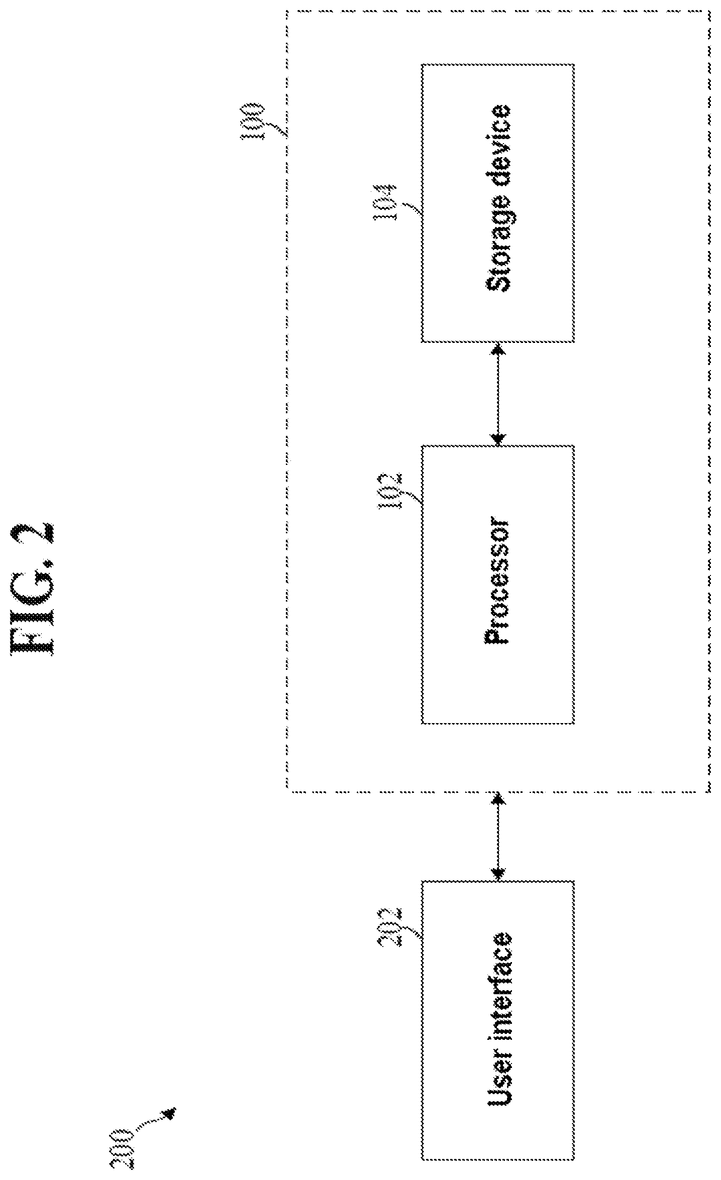 Patent US11783038 Figure 2 – Device and method for computer-aided processing of data