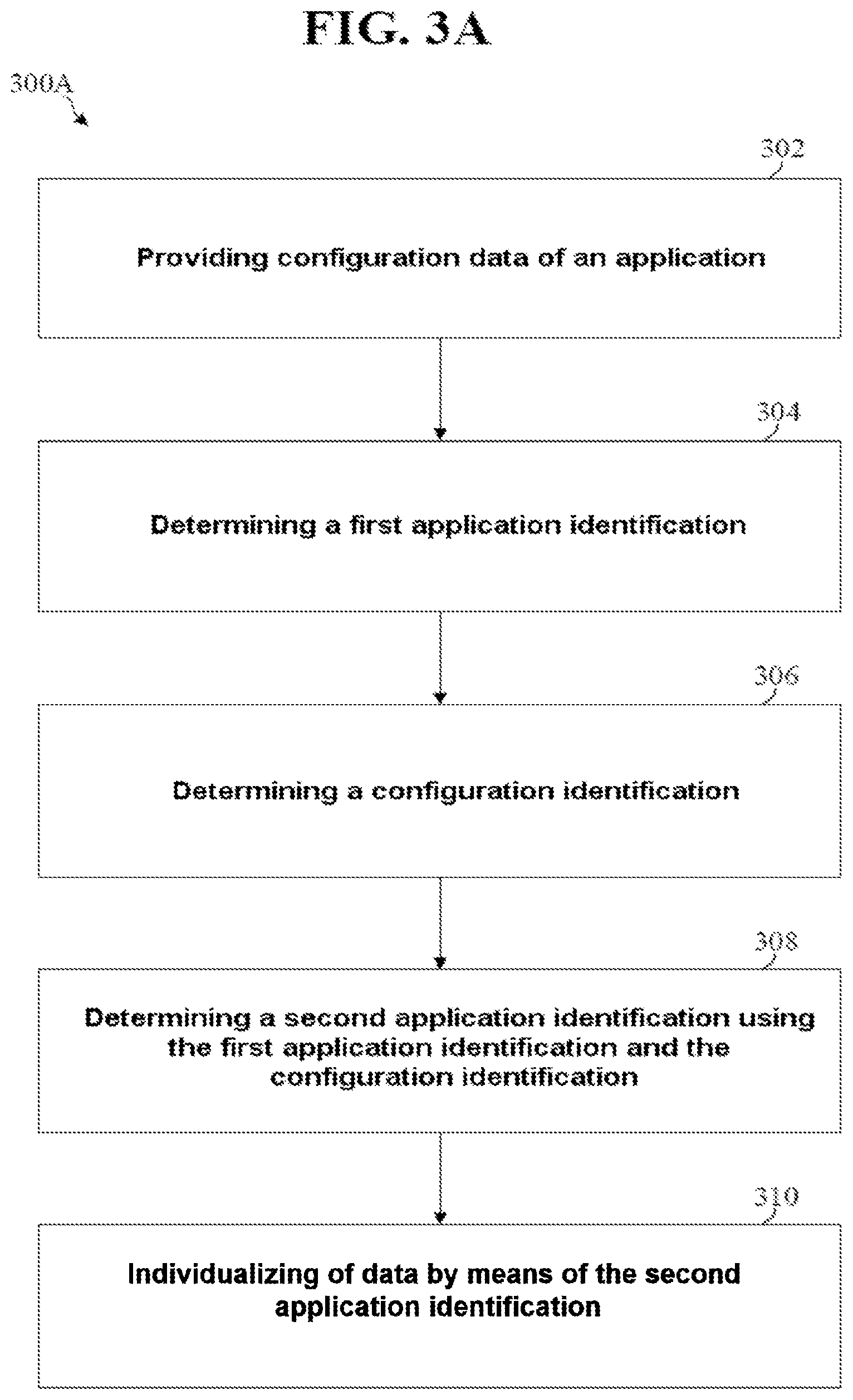 Patent US11783038 Figure 3 – Device and method for computer-aided processing of data