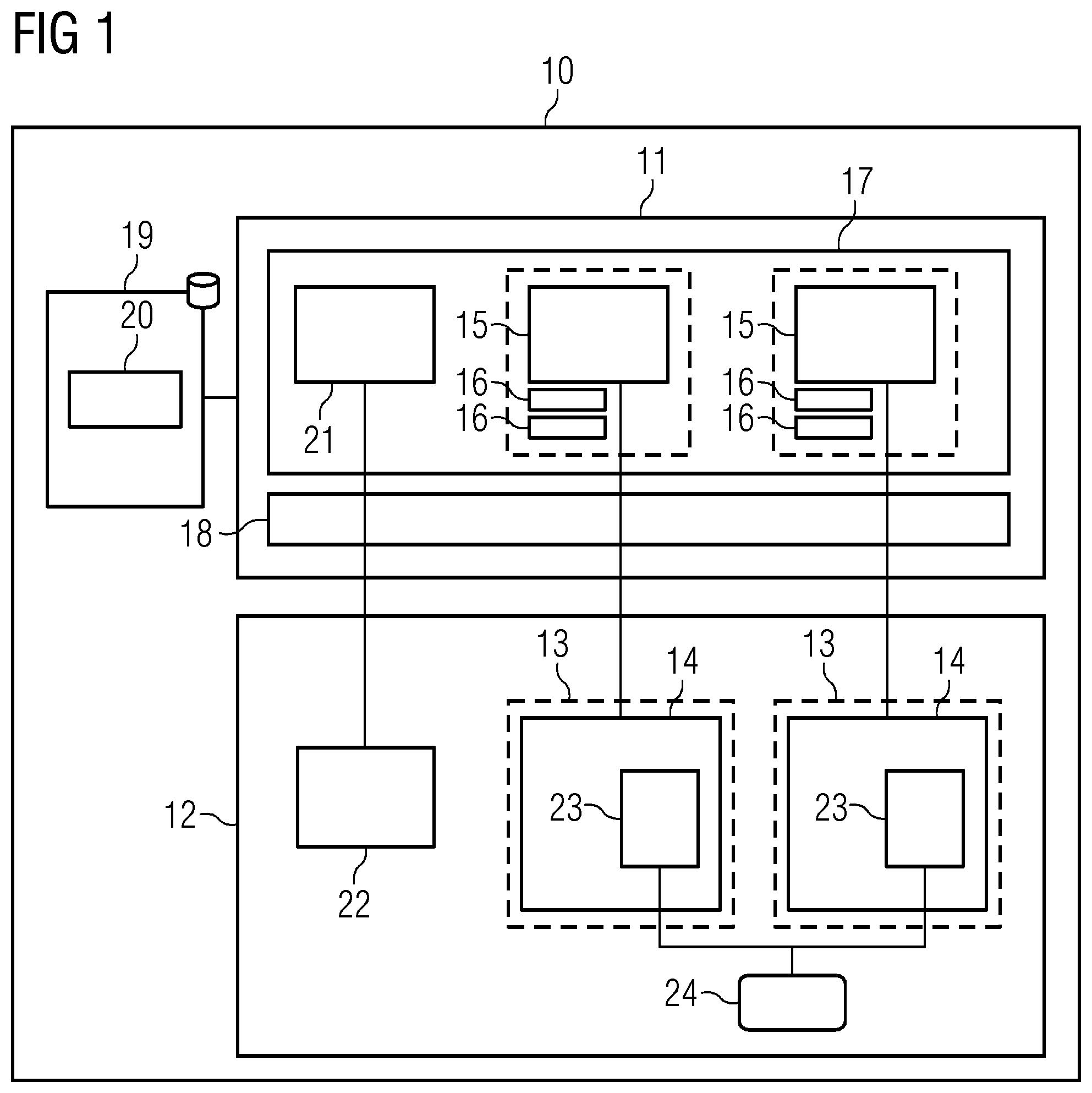 Patent US11783039 Figure 1 – Method for verifying an execution environment used for execution of at least one hardware-application provided by a configurable hardware module