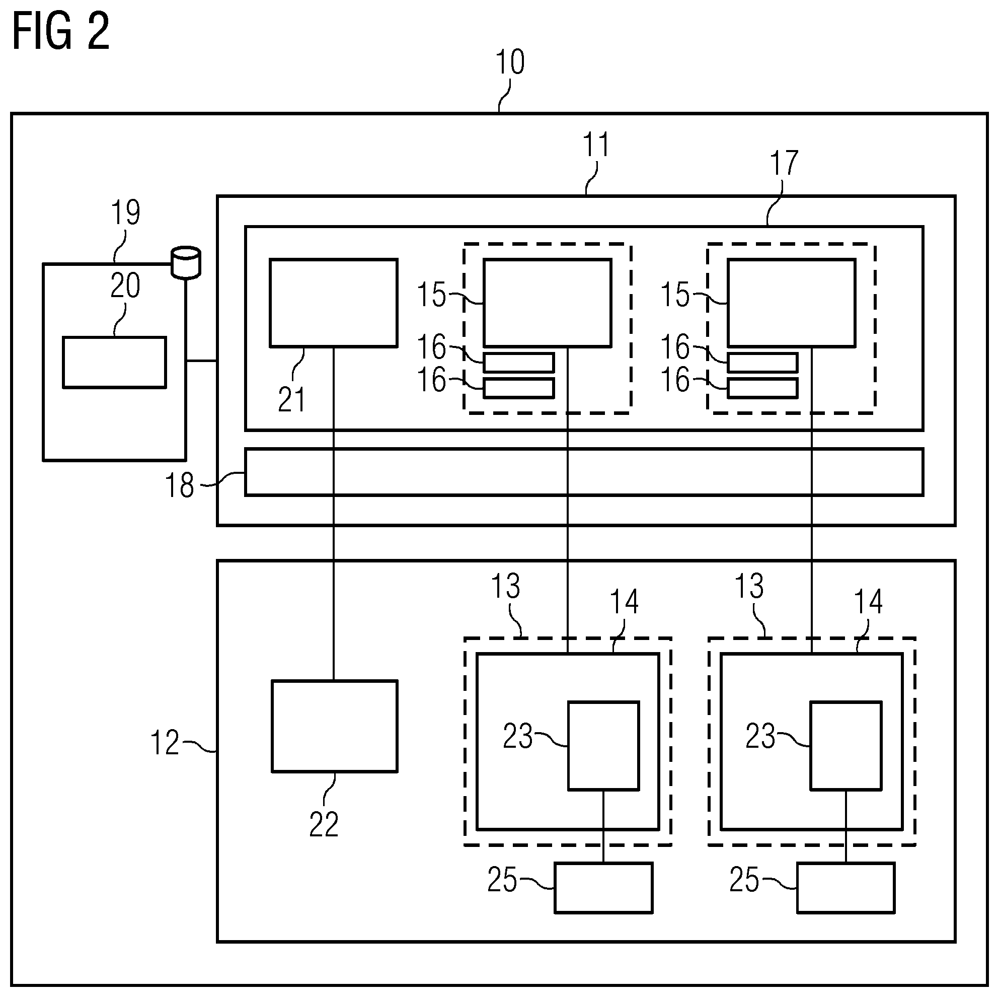 Patent US11783039 Figure 2 – Method for verifying an execution environment used for execution of at least one hardware-application provided by a configurable hardware module