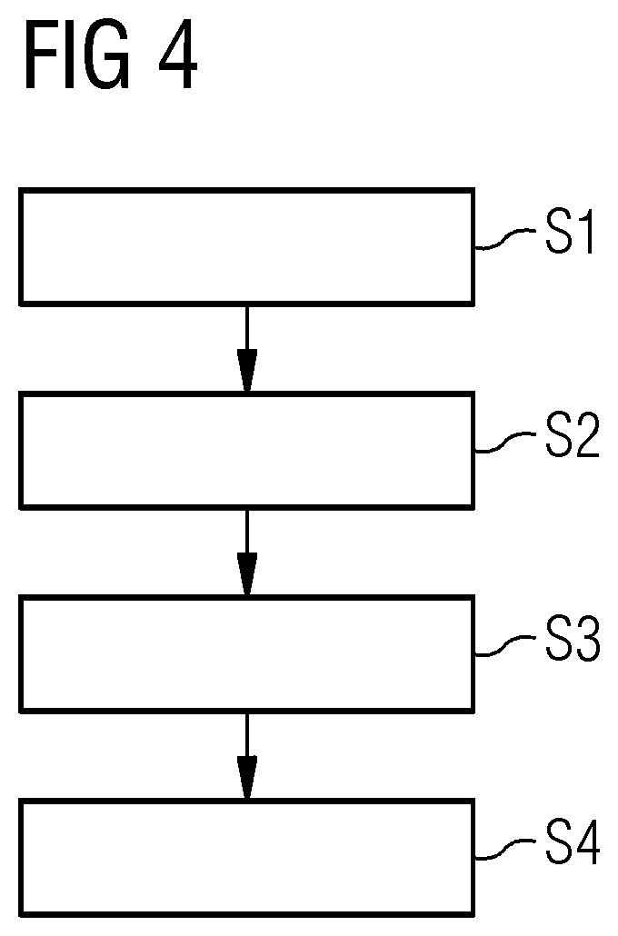 Patent US11783039 Figure 4 – Method for verifying an execution environment used for execution of at least one hardware-application provided by a configurable hardware module