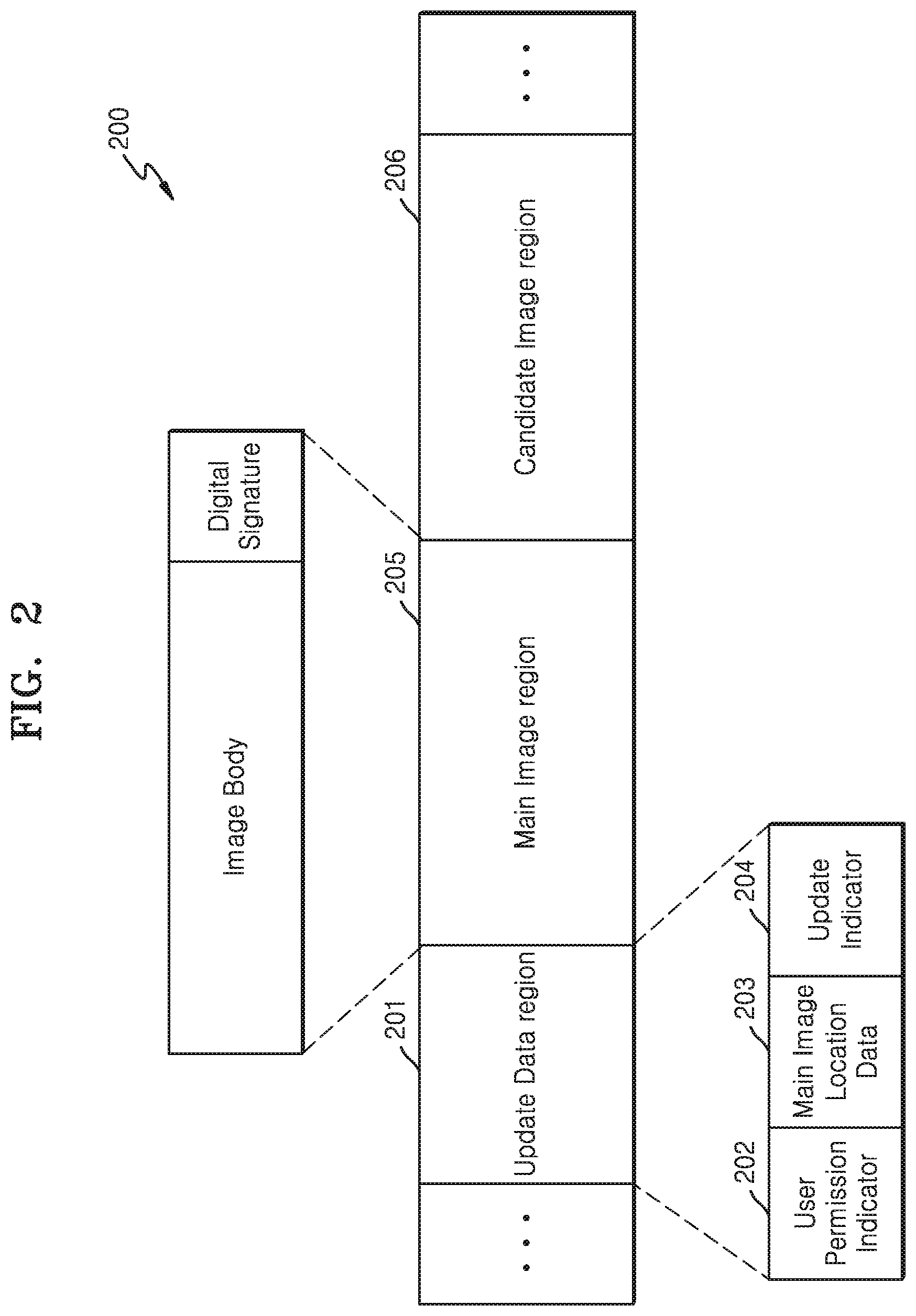 Patent US11783041 Figure 2 – Electronic device for updating firmware based on user authentication and an operating method thereof