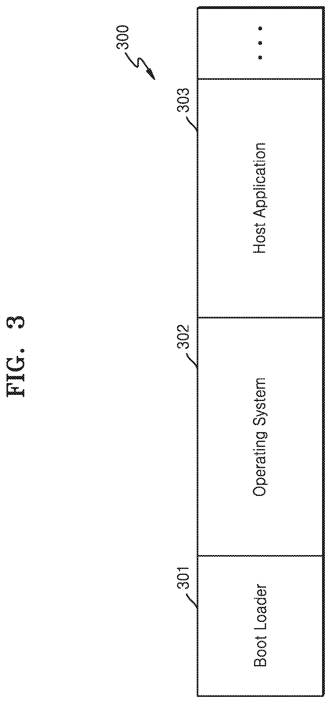 Patent US11783041 Figure 3 – Electronic device for updating firmware based on user authentication and an operating method thereof