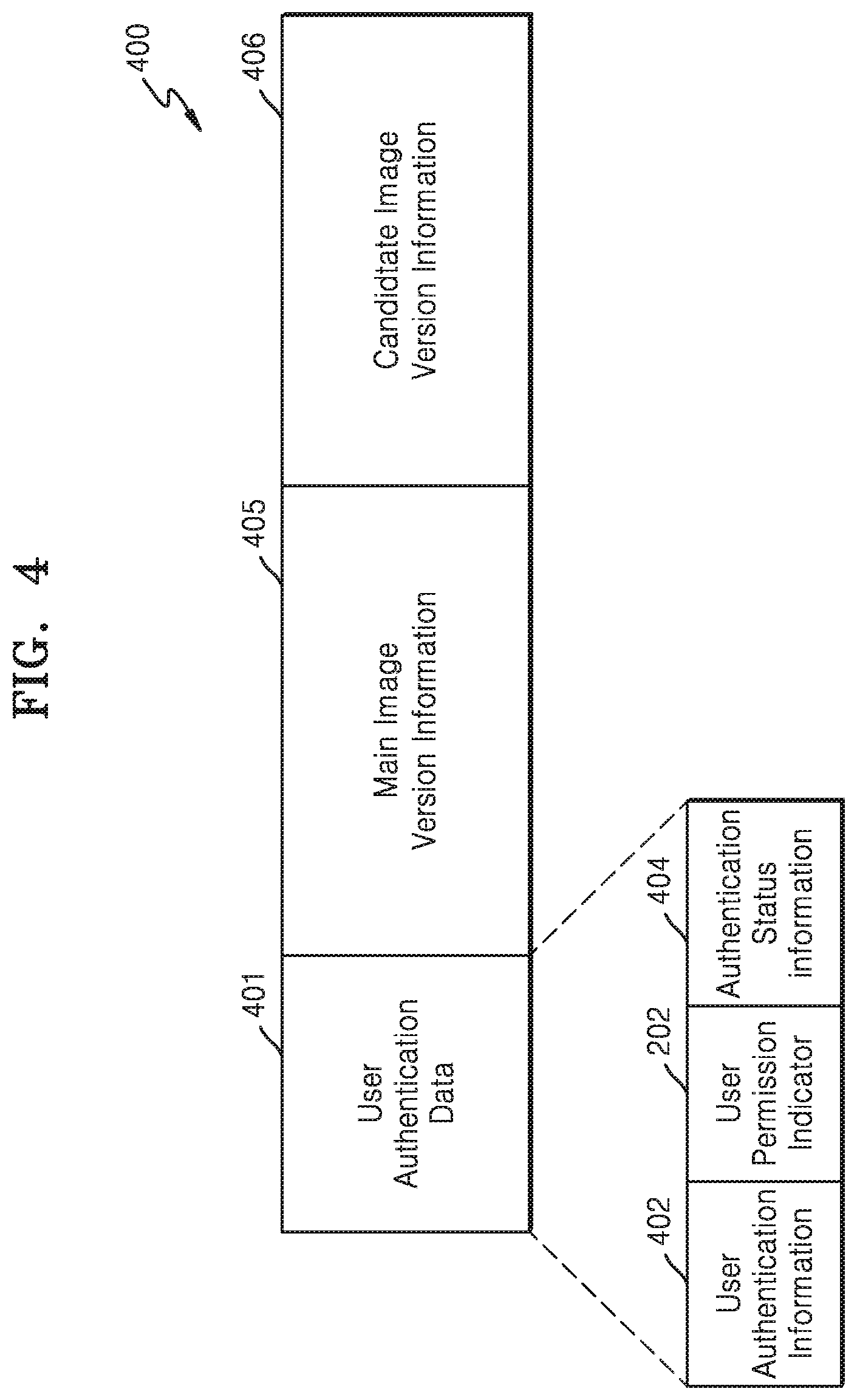 Patent US11783041 Figure 4 – Electronic device for updating firmware based on user authentication and an operating method thereof