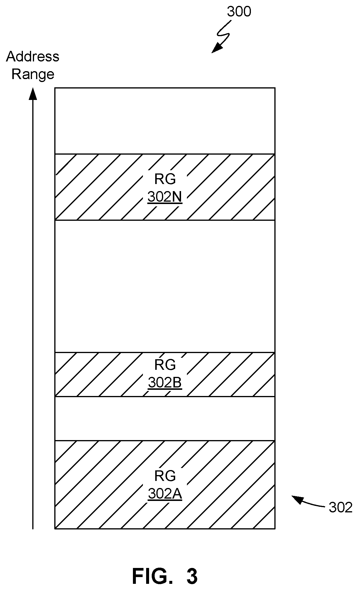 Patent US11783042 Figure 3 – Access control system and method for isolating mutually distrusting security domains