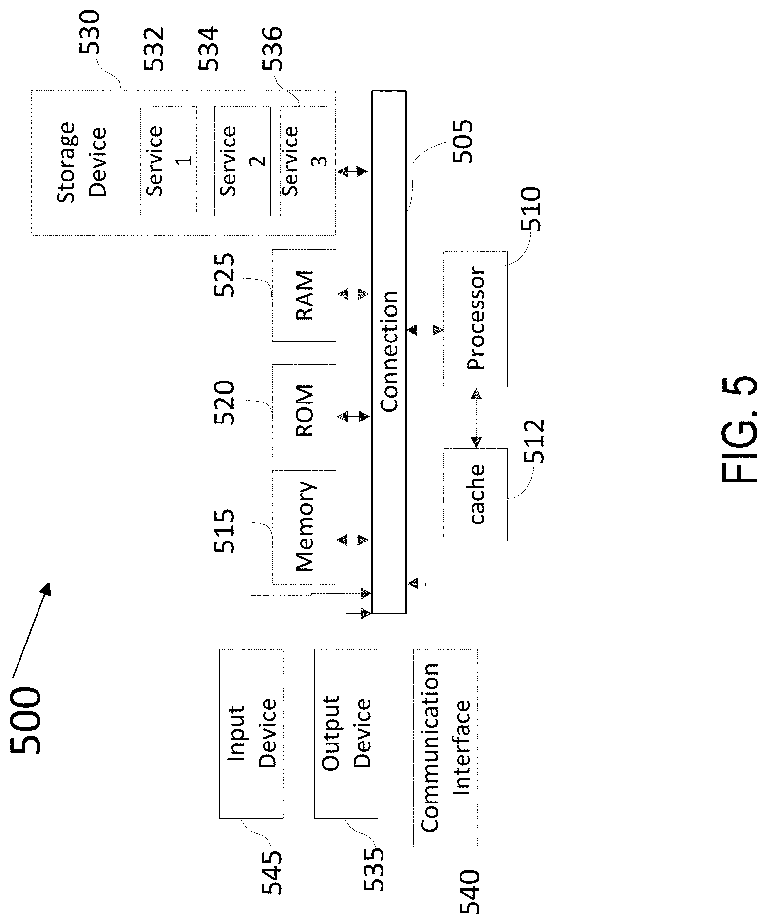 Patent US11783043 Figure 5 – Methods for authentication of firmware images in embedded systems