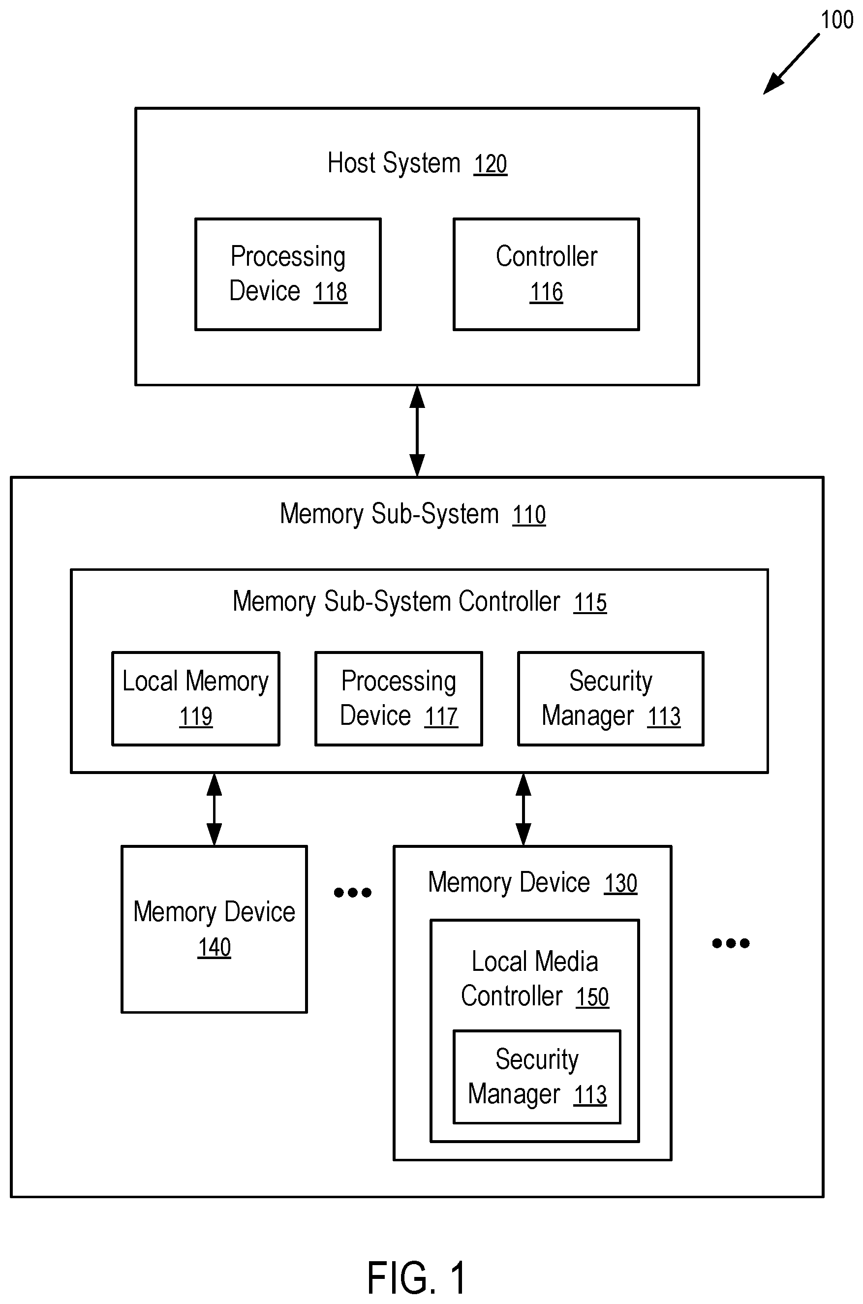 Patent US11783044 Figure 1 – Endpoint authentication based on boot-time binding of multiple components