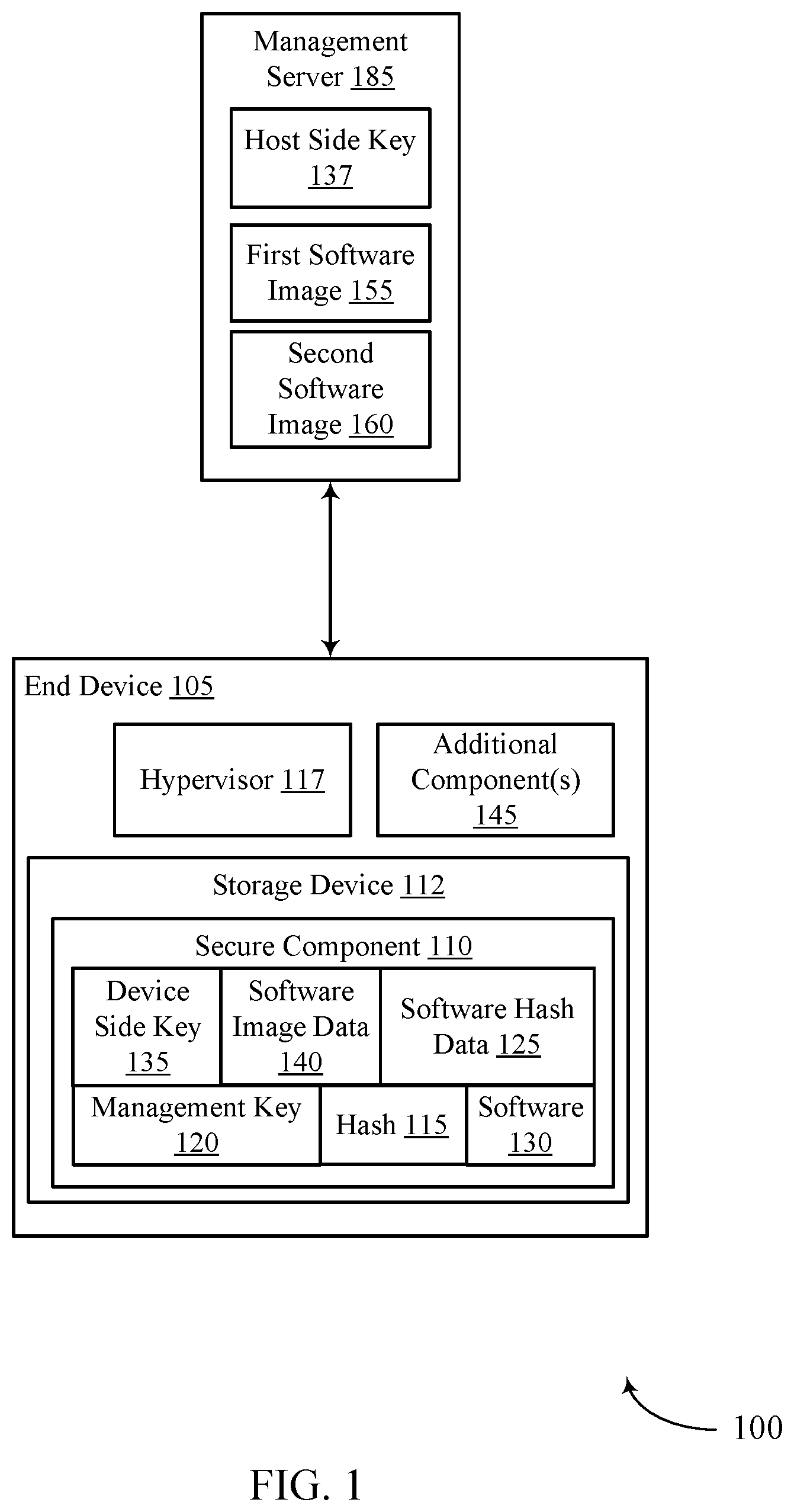 Patent US11783045 Figure 1 – Authenticating software images