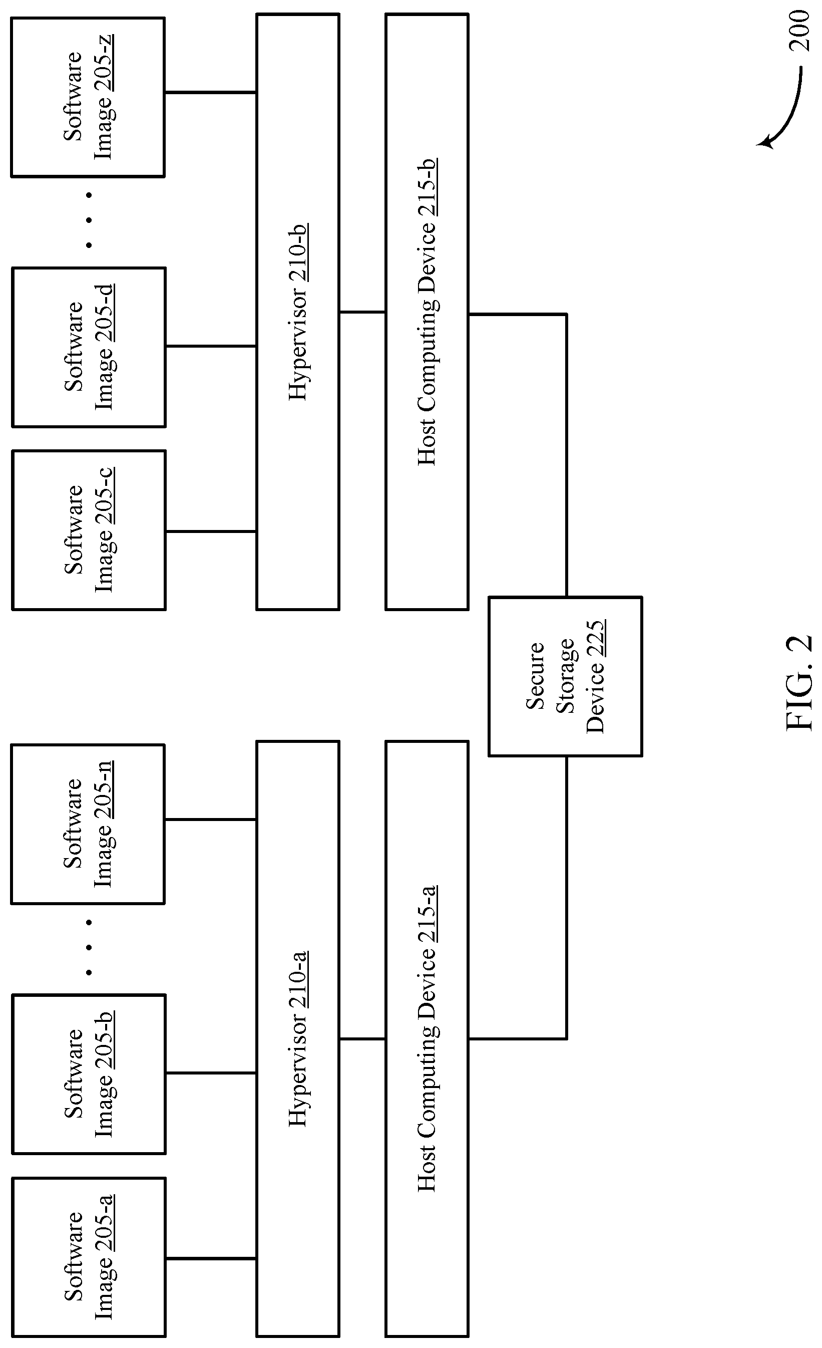 Patent US11783045 Figure 2 – Authenticating software images