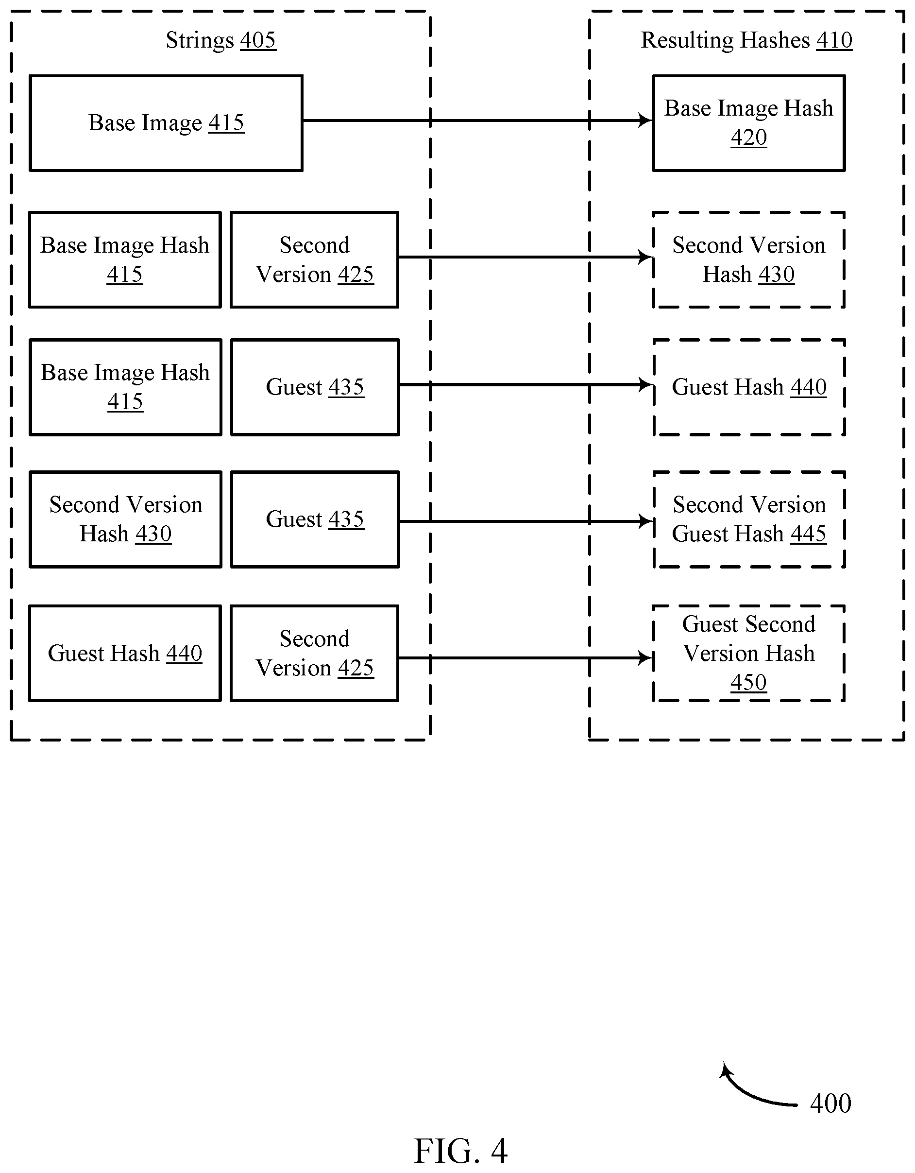 Patent US11783045 Figure 4 – Authenticating software images