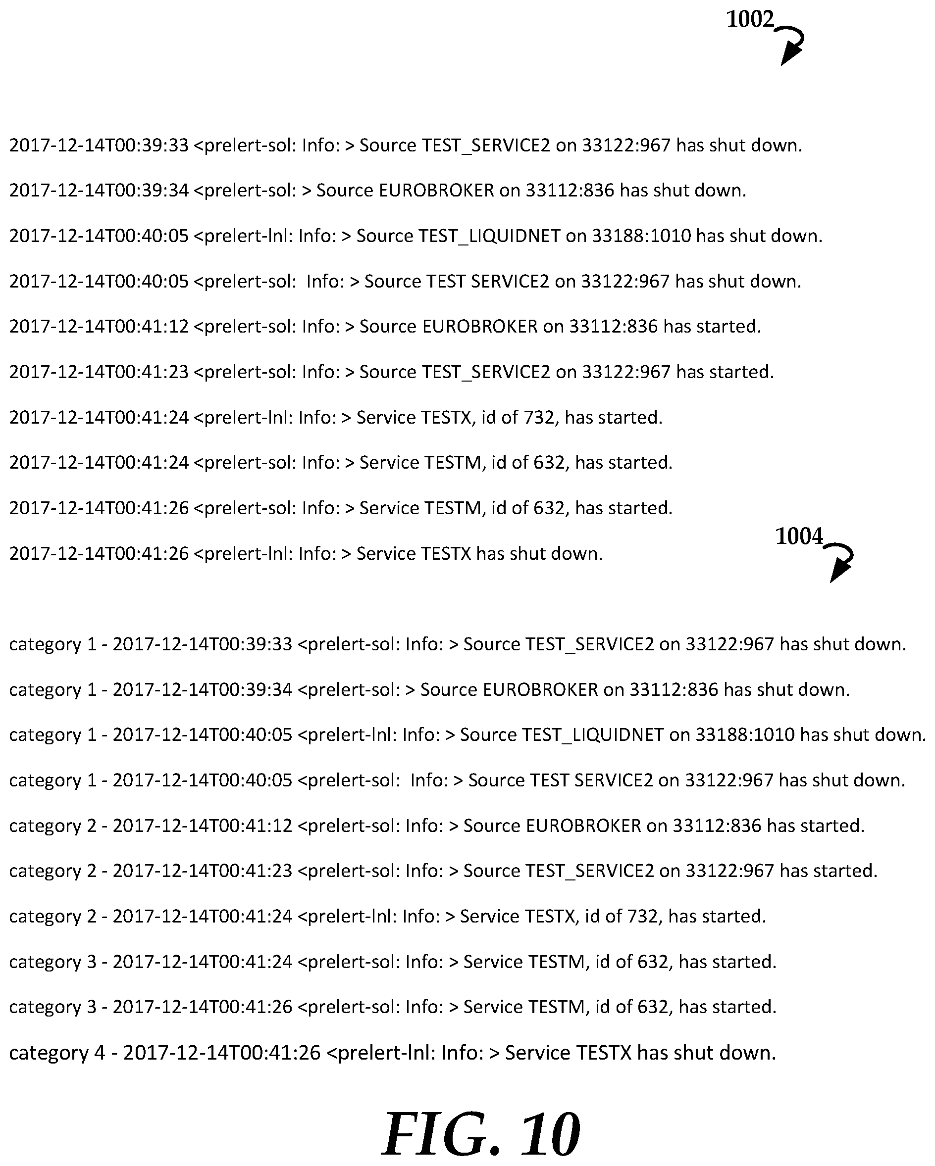 Patent US11783046 Figure 10 – Anomaly and causation detection in computing environments