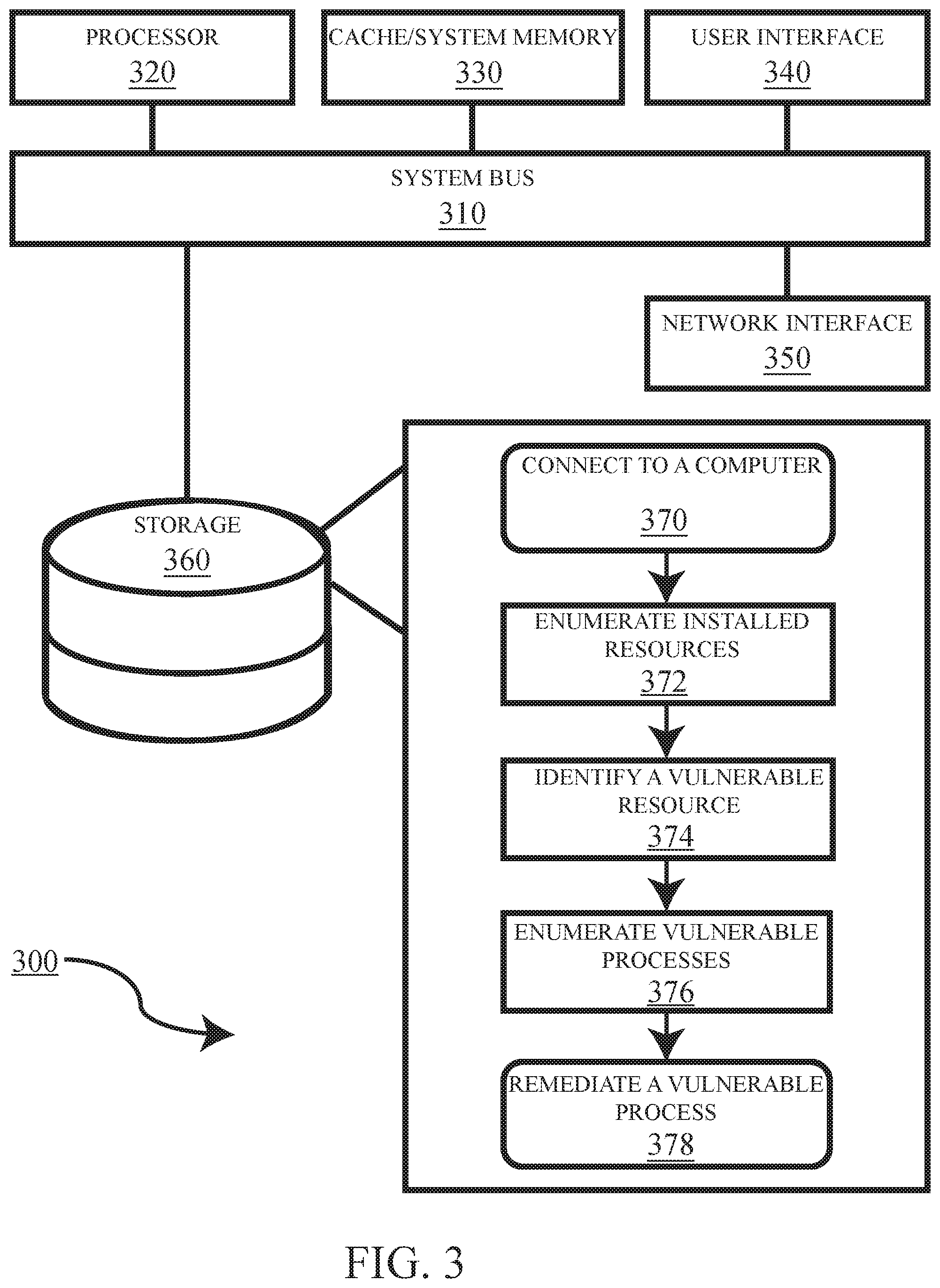 Patent US11783047 Figure 3 – Vulnerability inference for identifying vulnerable processes