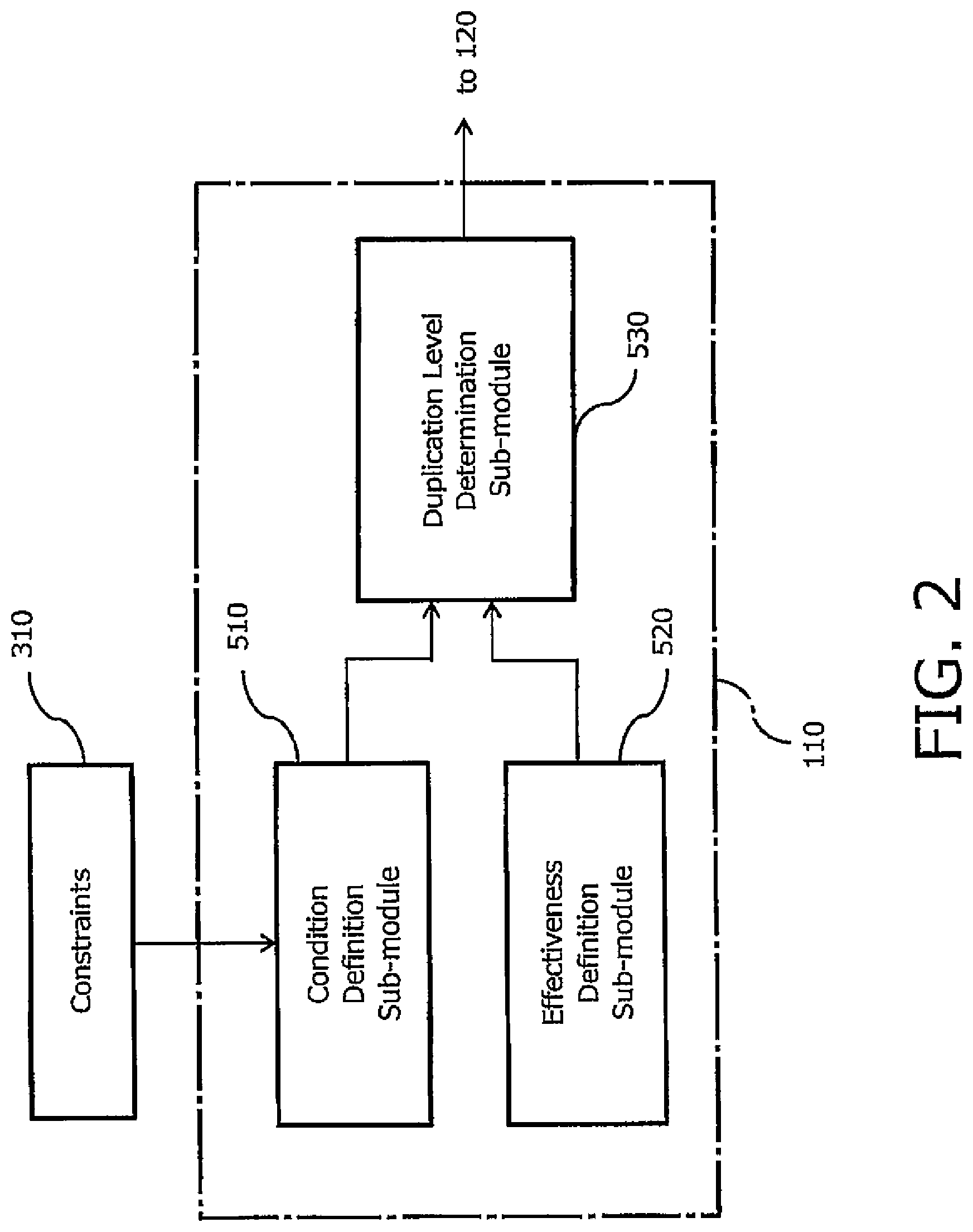 Patent US11783048 Figure 2 – Security assessment system