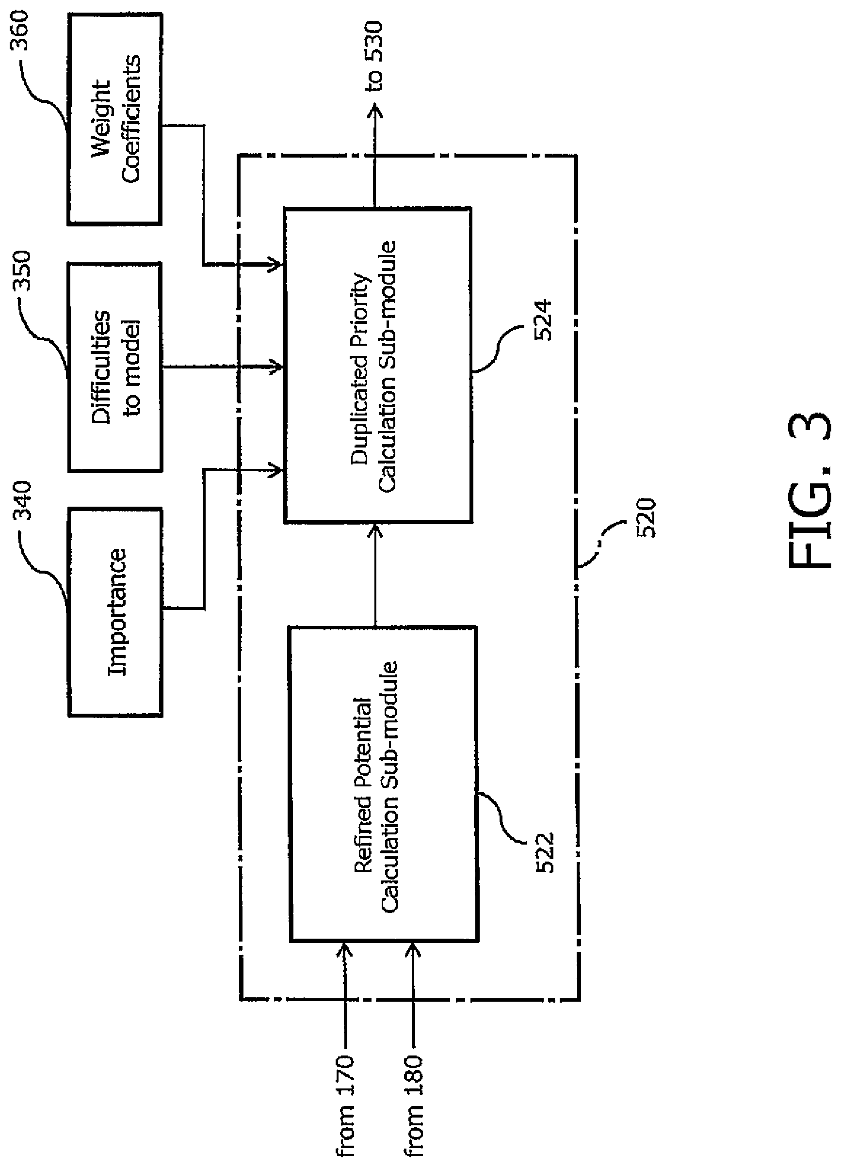Patent US11783048 Figure 3 – Security assessment system