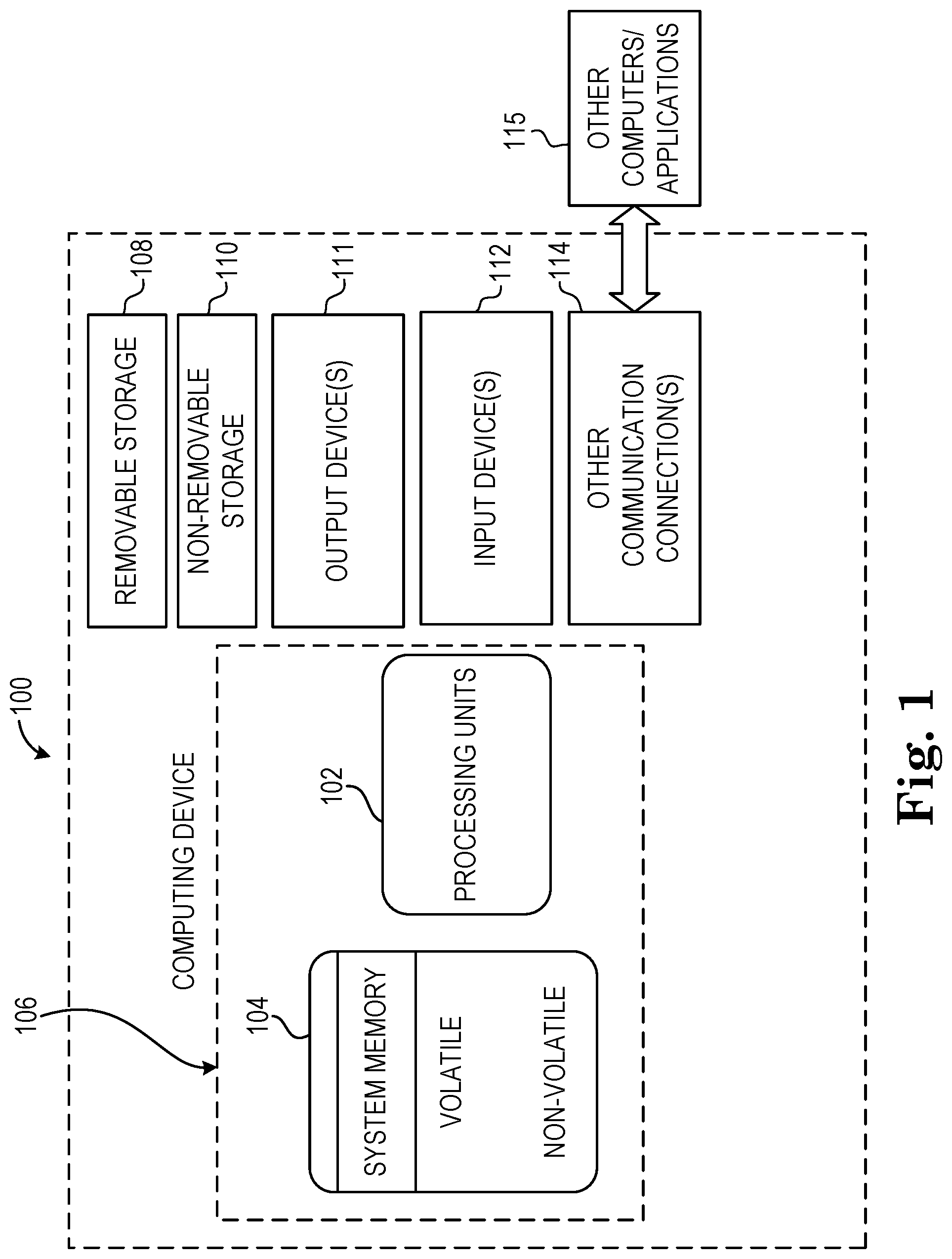 Patent US11783049 Figure 1 – Automated code analysis tool