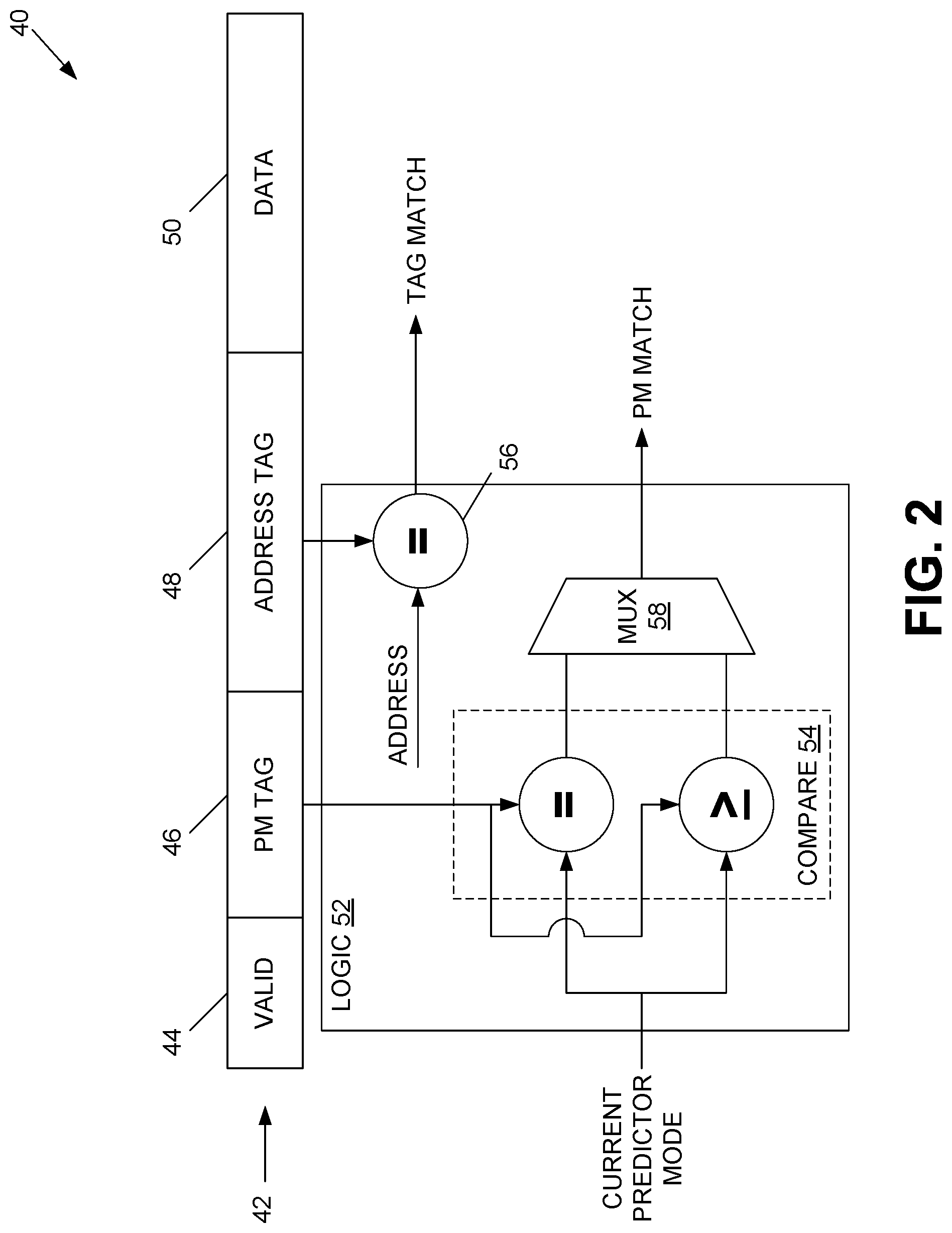 Patent US11783050 Figure 3 – Spectre fixes with predictor mode tag