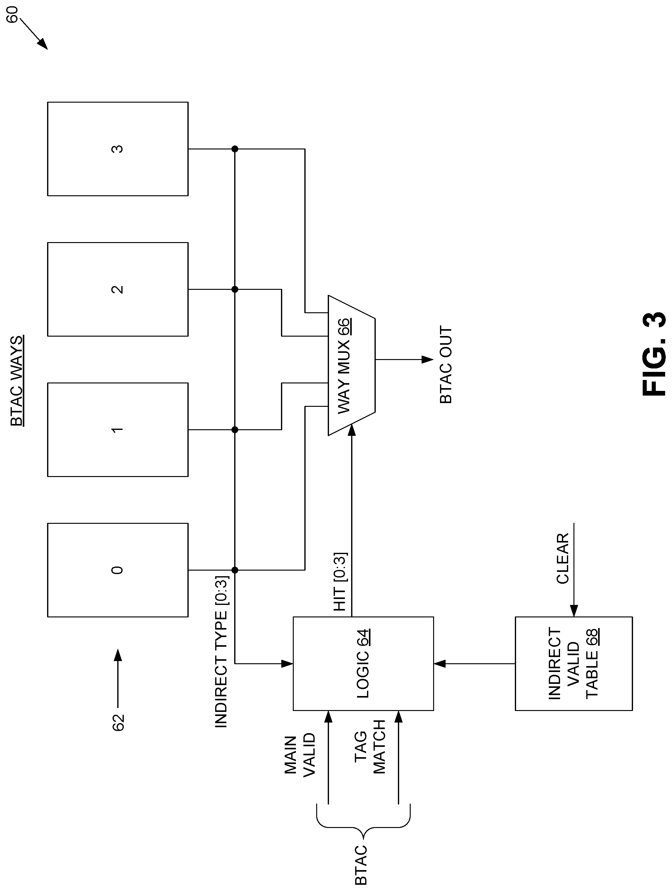 Patent US11783050 Figure 4 – Spectre fixes with predictor mode tag