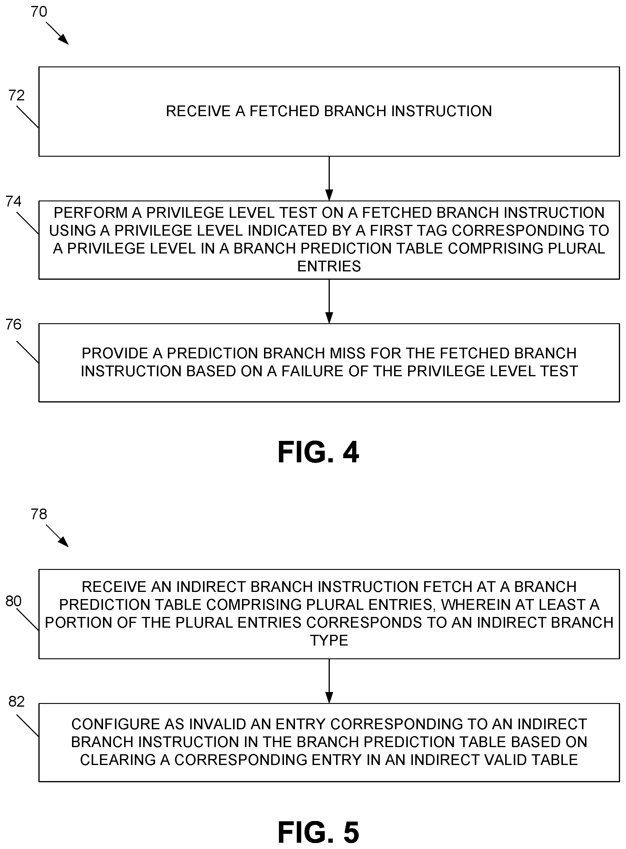 Patent US11783050 Figure 5 – Spectre fixes with predictor mode tag