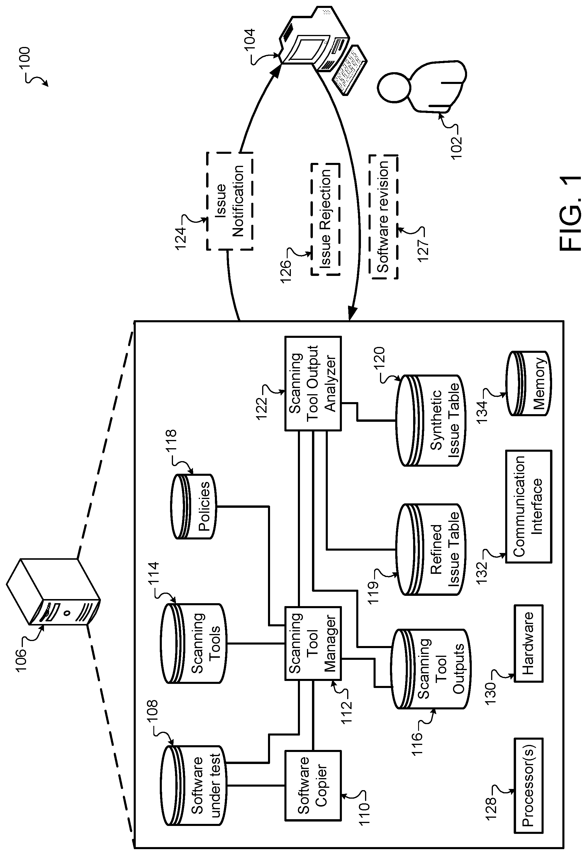Patent US11783051 Figure 1 – Normalization, compression, and correlation of vulnerabilities