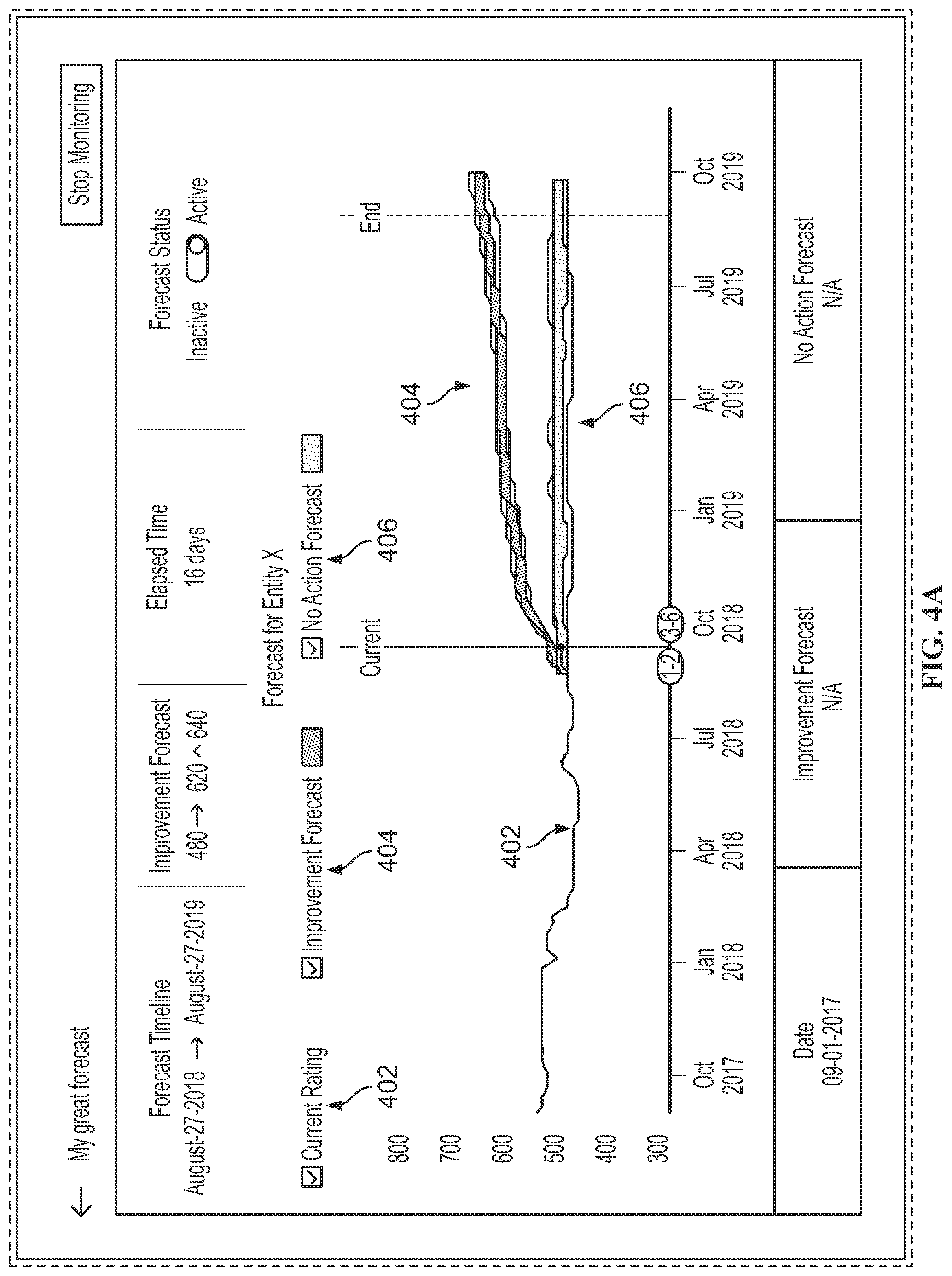 Patent US11783052 Figure 6 – Systems and methods for forecasting cybersecurity ratings based on event-rate scenarios