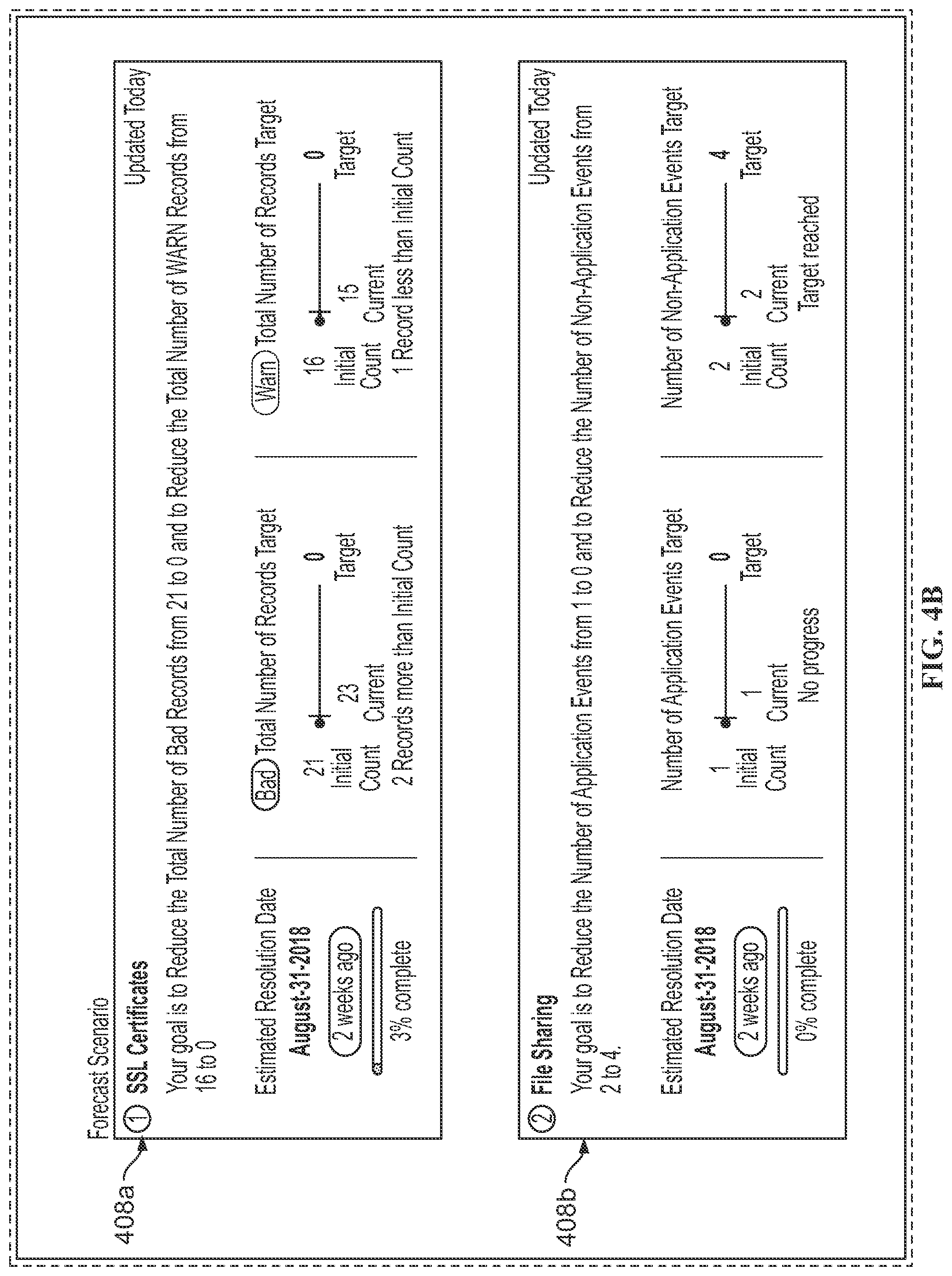 Patent US11783052 Figure 7 – Systems and methods for forecasting cybersecurity ratings based on event-rate scenarios