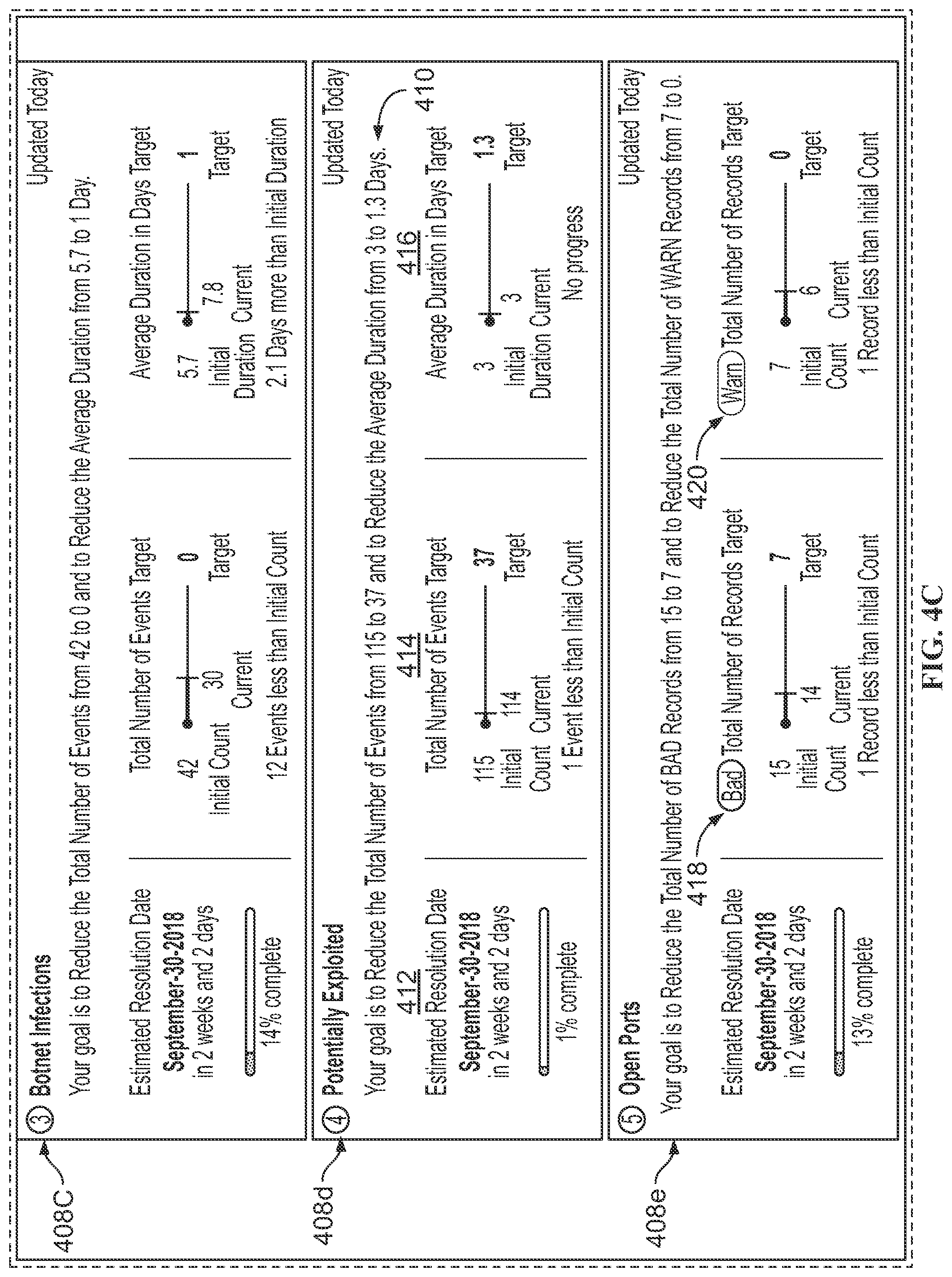 Patent US11783052 Figure 8 – Systems and methods for forecasting cybersecurity ratings based on event-rate scenarios