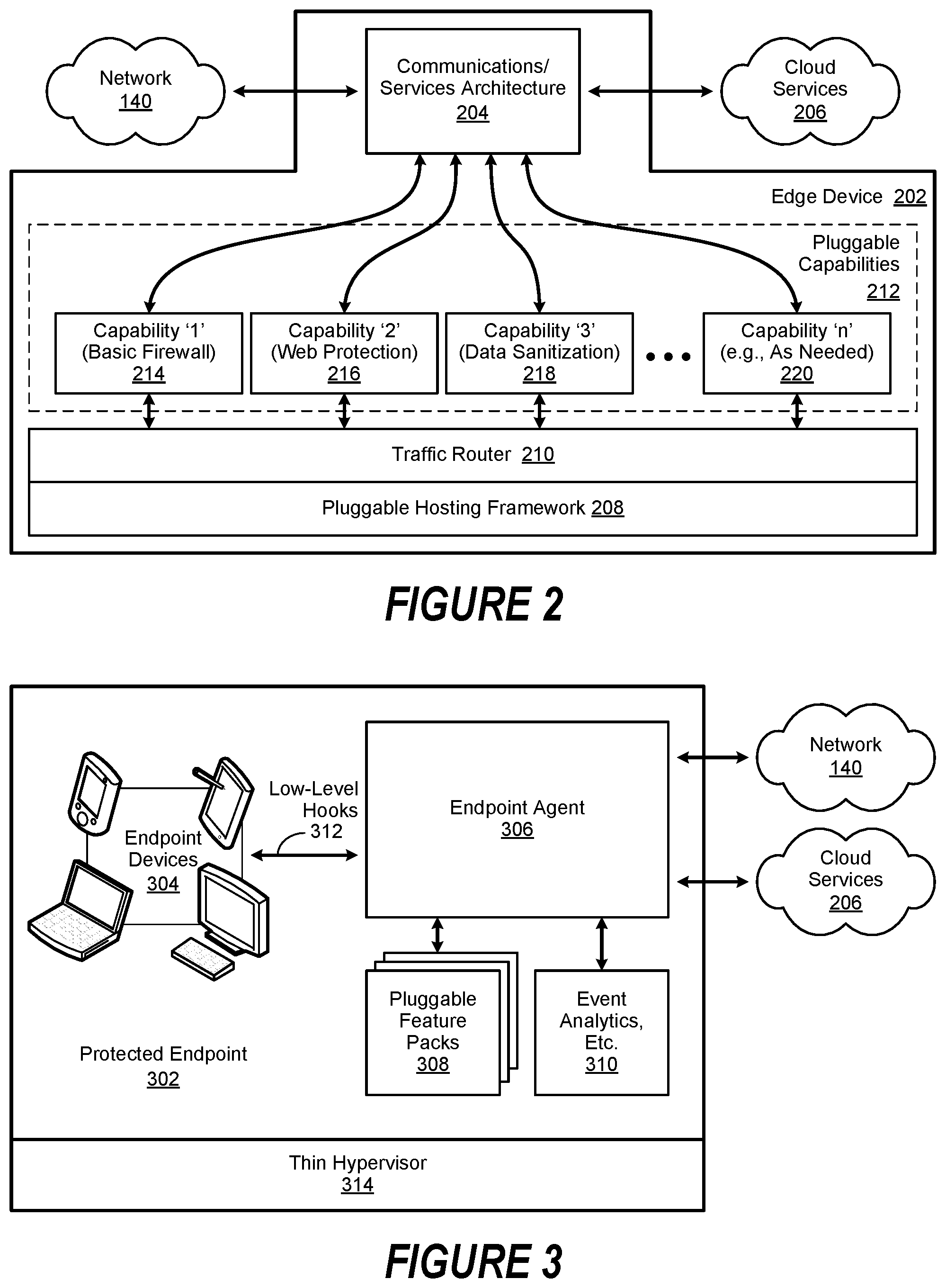 Patent US11783053 Figure 2 – Entity behavior catalog architecture