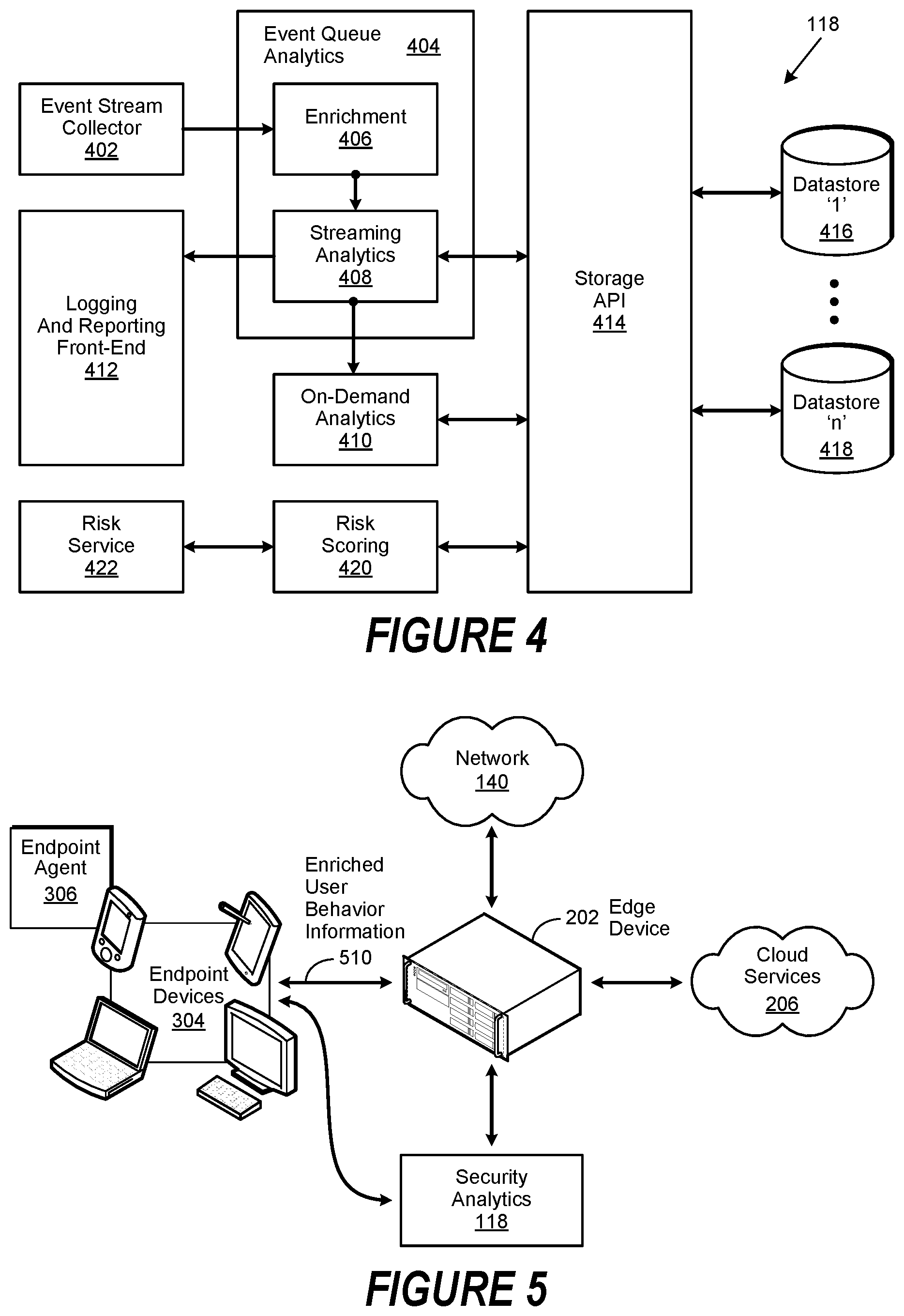 Patent US11783053 Figure 3 – Entity behavior catalog architecture