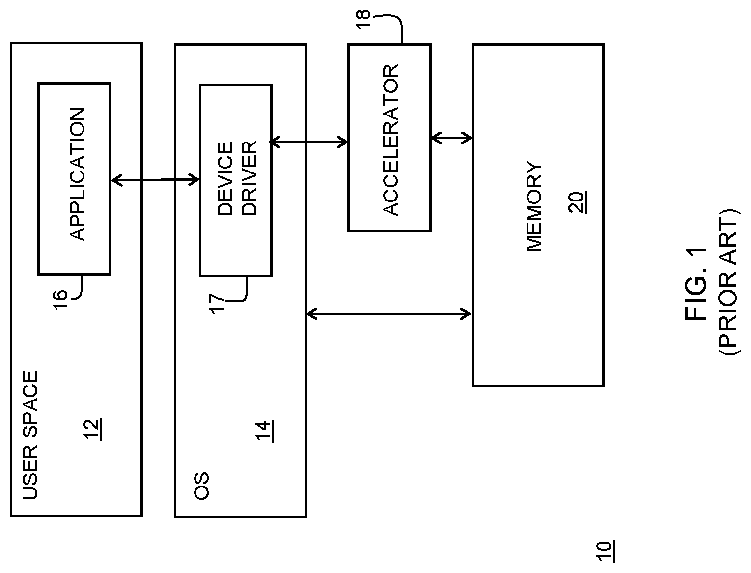 Patent US11783055 — Secure application execution in a data processing system — Figure 1