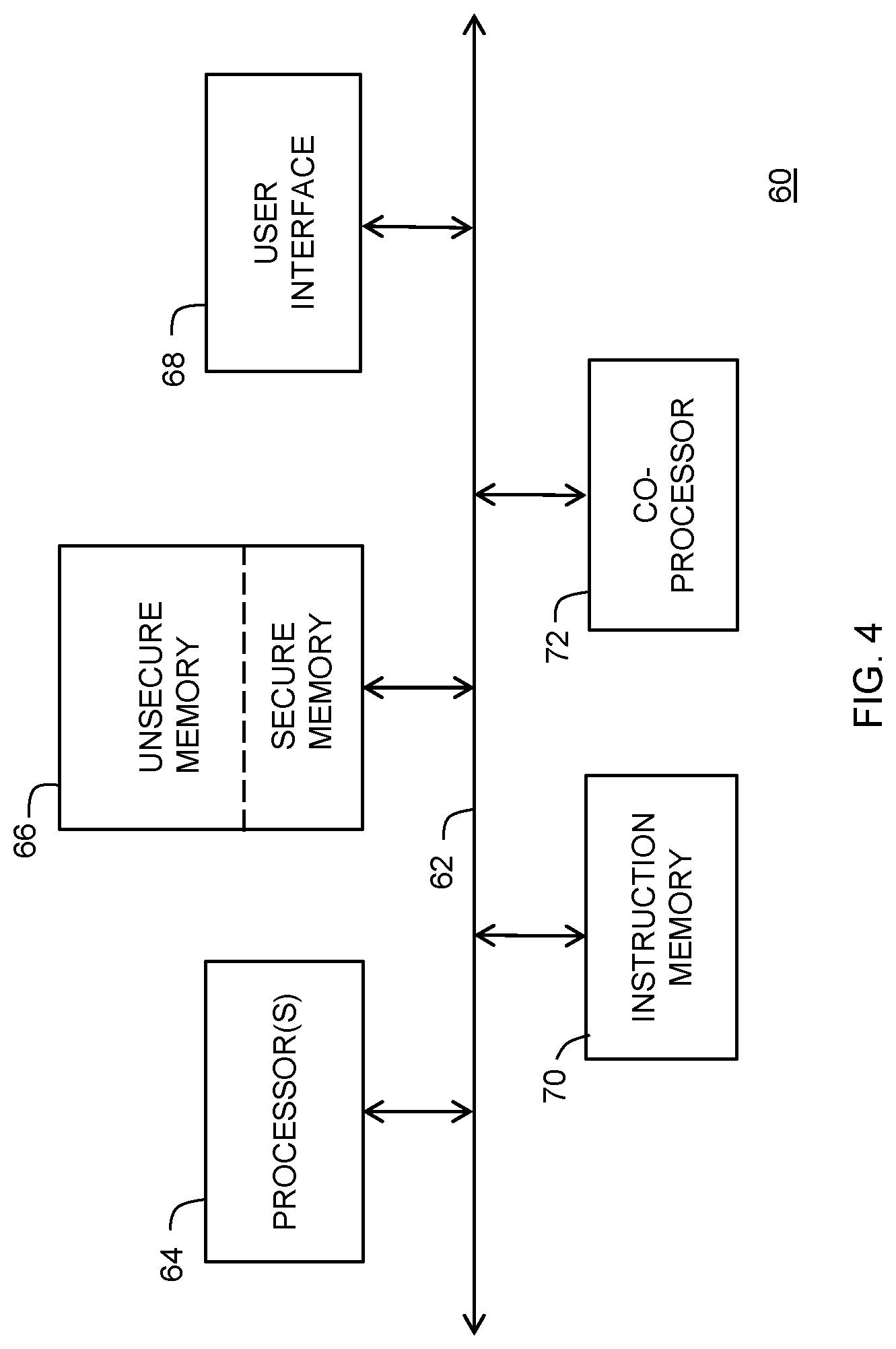 Patent US11783055 Figure 4 – Secure application execution in a data processing system