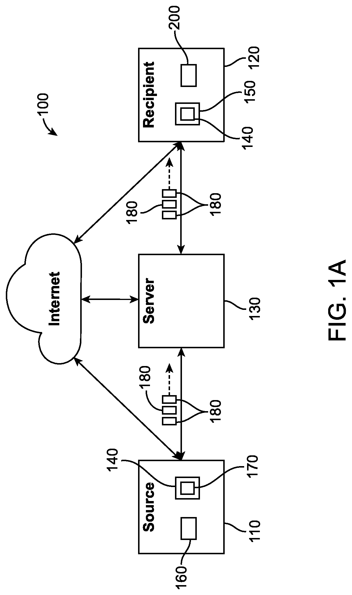 Patent US11783056 Figure 1 – Systems and methods for cryptographic-chain-based group membership content sharing