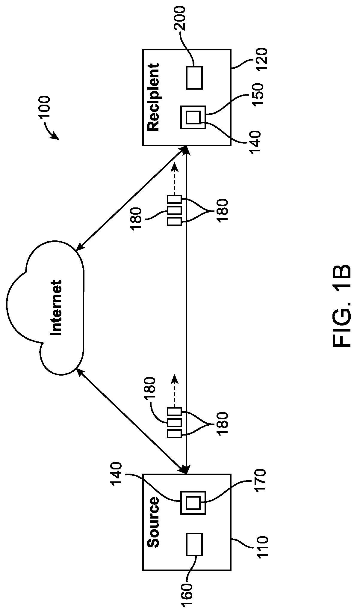 Patent US11783056 Figure 2 – Systems and methods for cryptographic-chain-based group membership content sharing