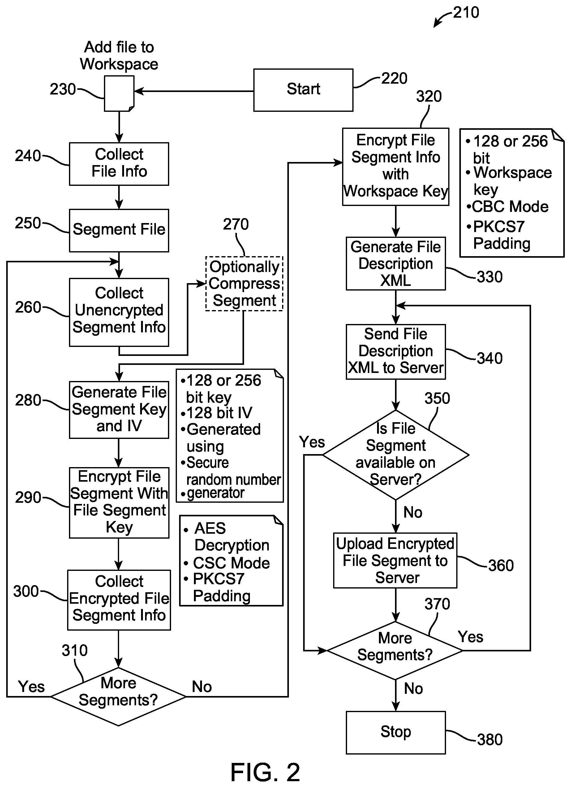 Patent US11783056 Figure 3 – Systems and methods for cryptographic-chain-based group membership content sharing