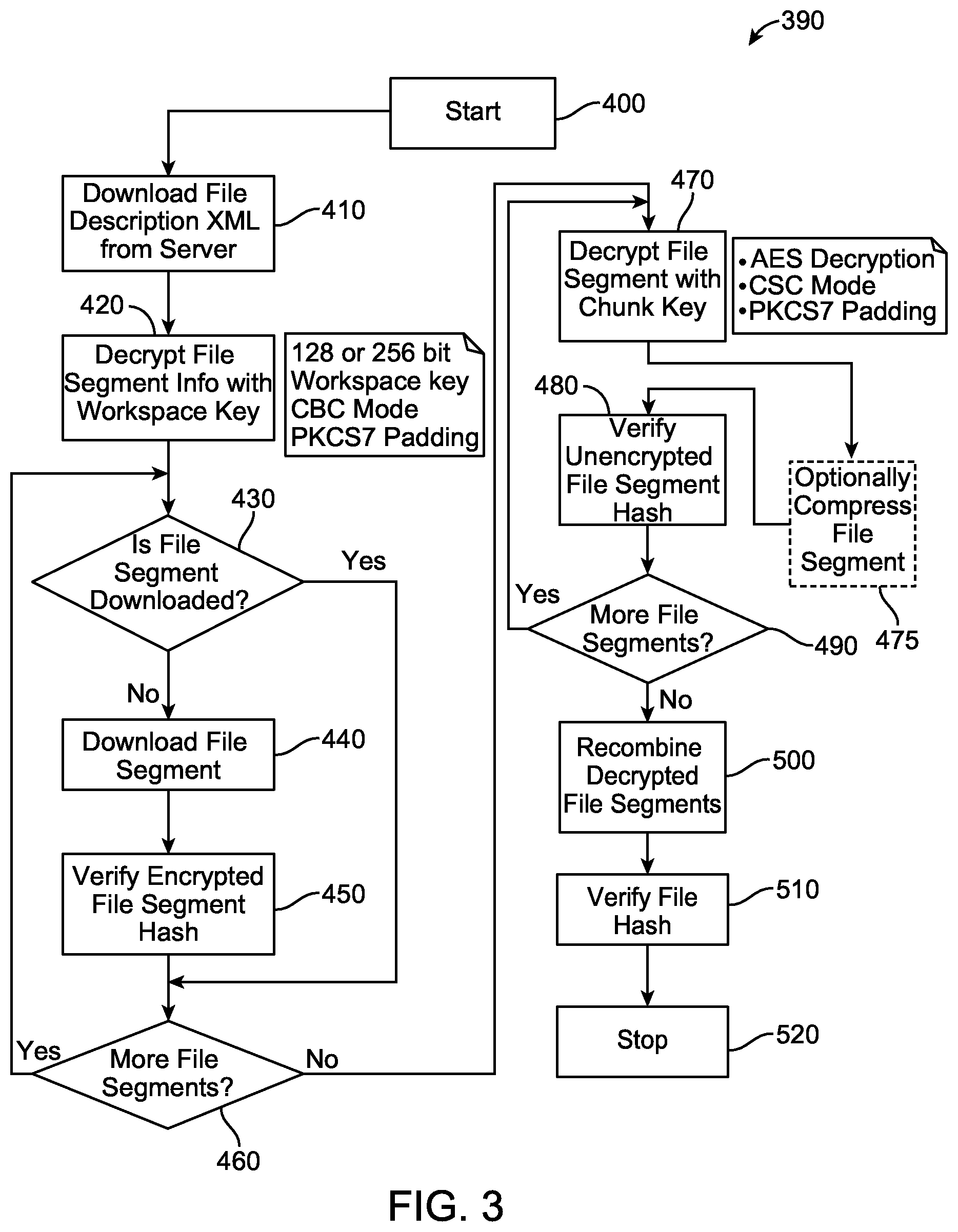Patent US11783056 Figure 4 – Systems and methods for cryptographic-chain-based group membership content sharing