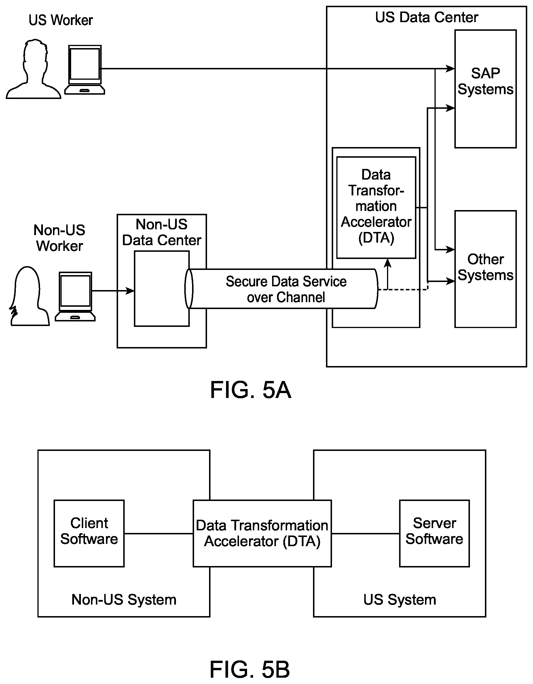 Patent US11783056 Figure 6 – Systems and methods for cryptographic-chain-based group membership content sharing