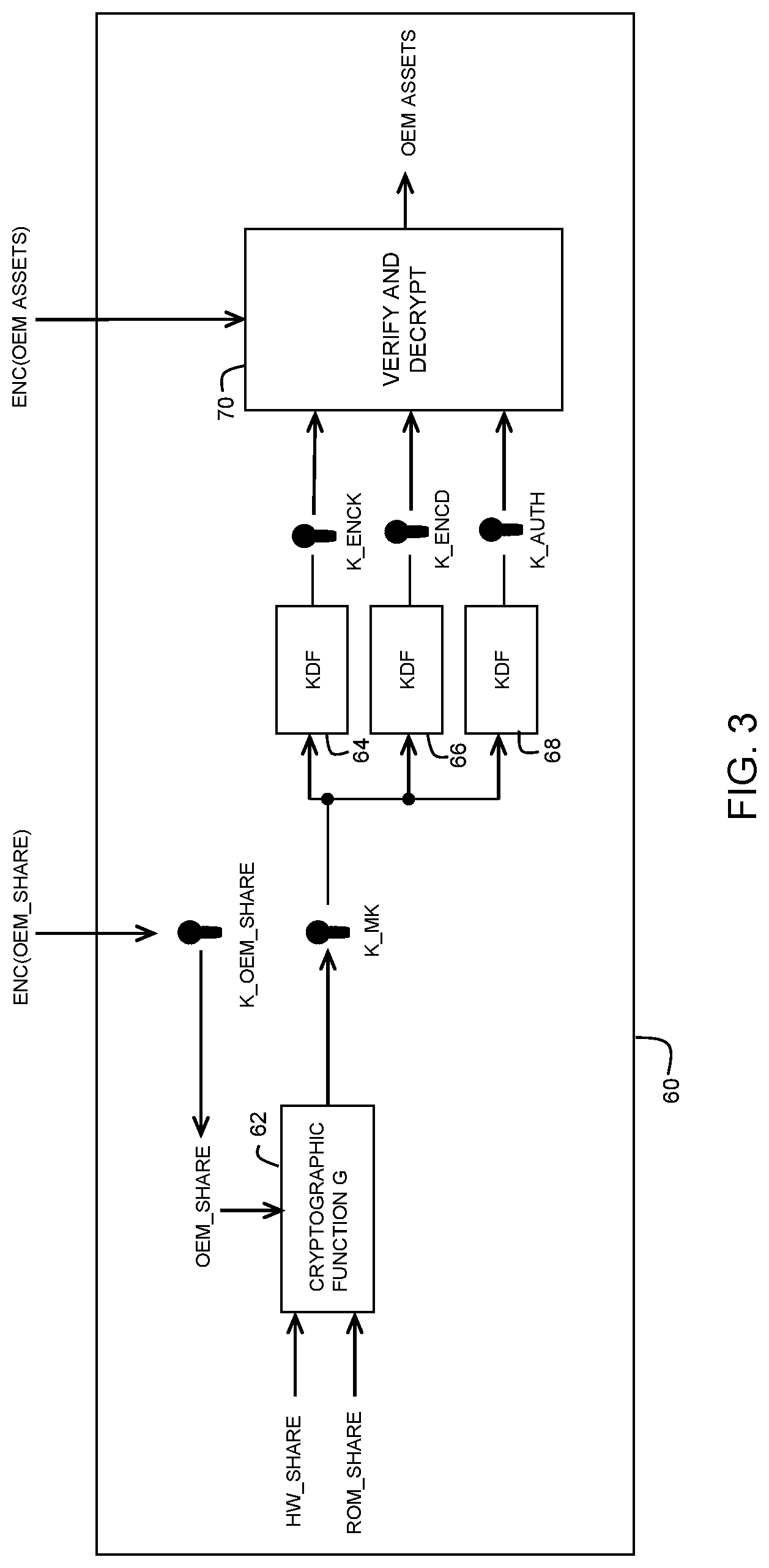Patent US11783057 Figure 3 – Method for securely provisioning a device incorporating an integrated circuit without using a secure environment